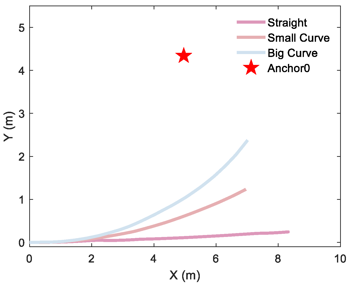 Sensors 26 00019 g015