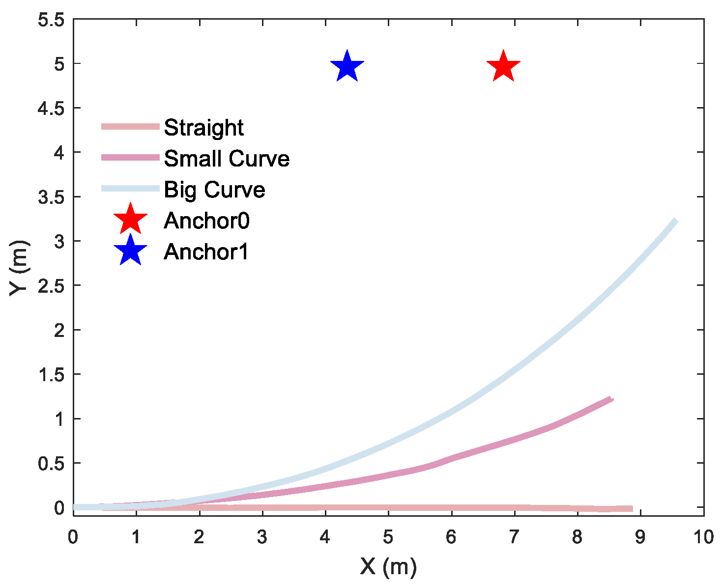 Sensors 26 00019 g017
