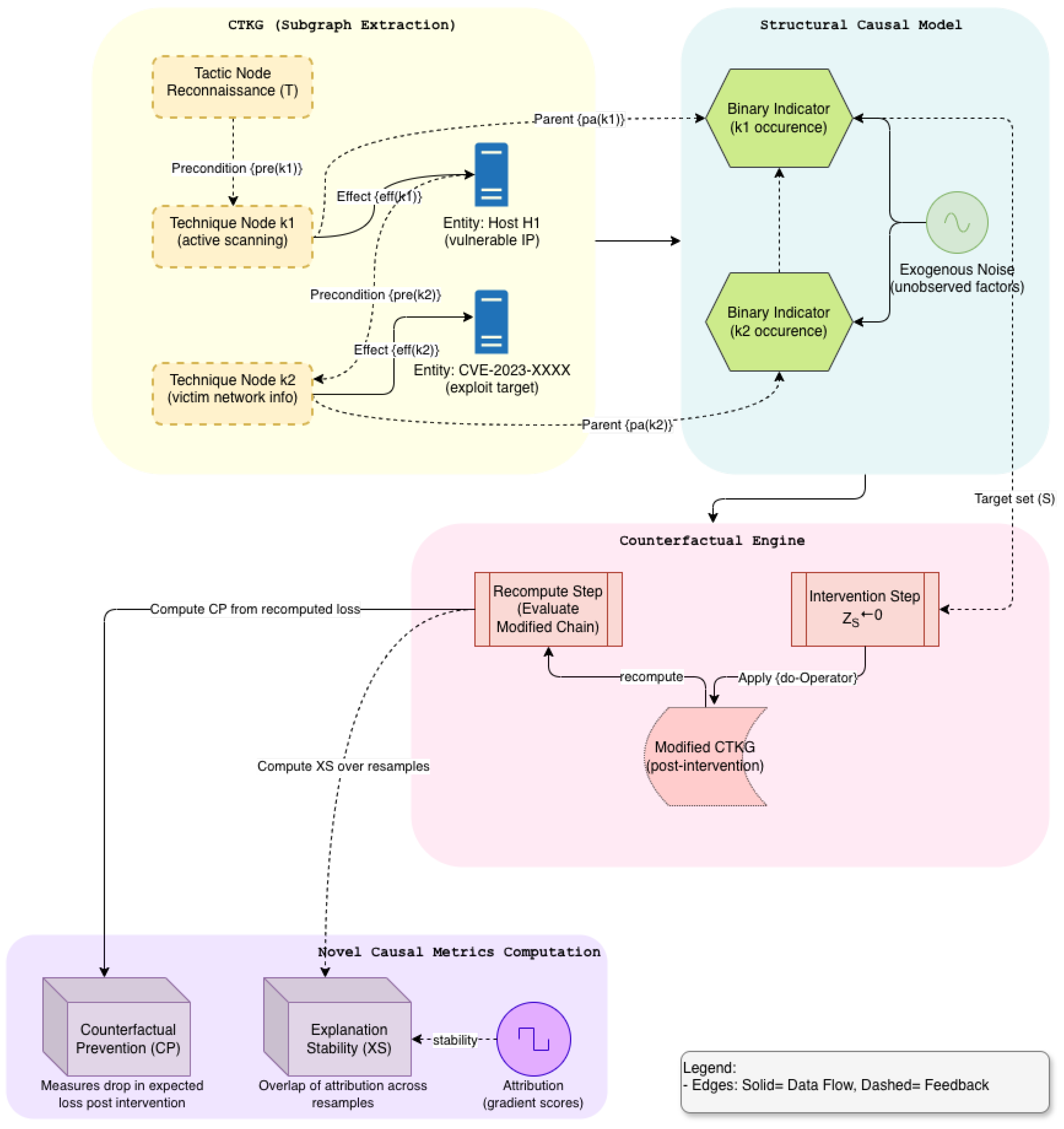 Sensors 26 00021 g001