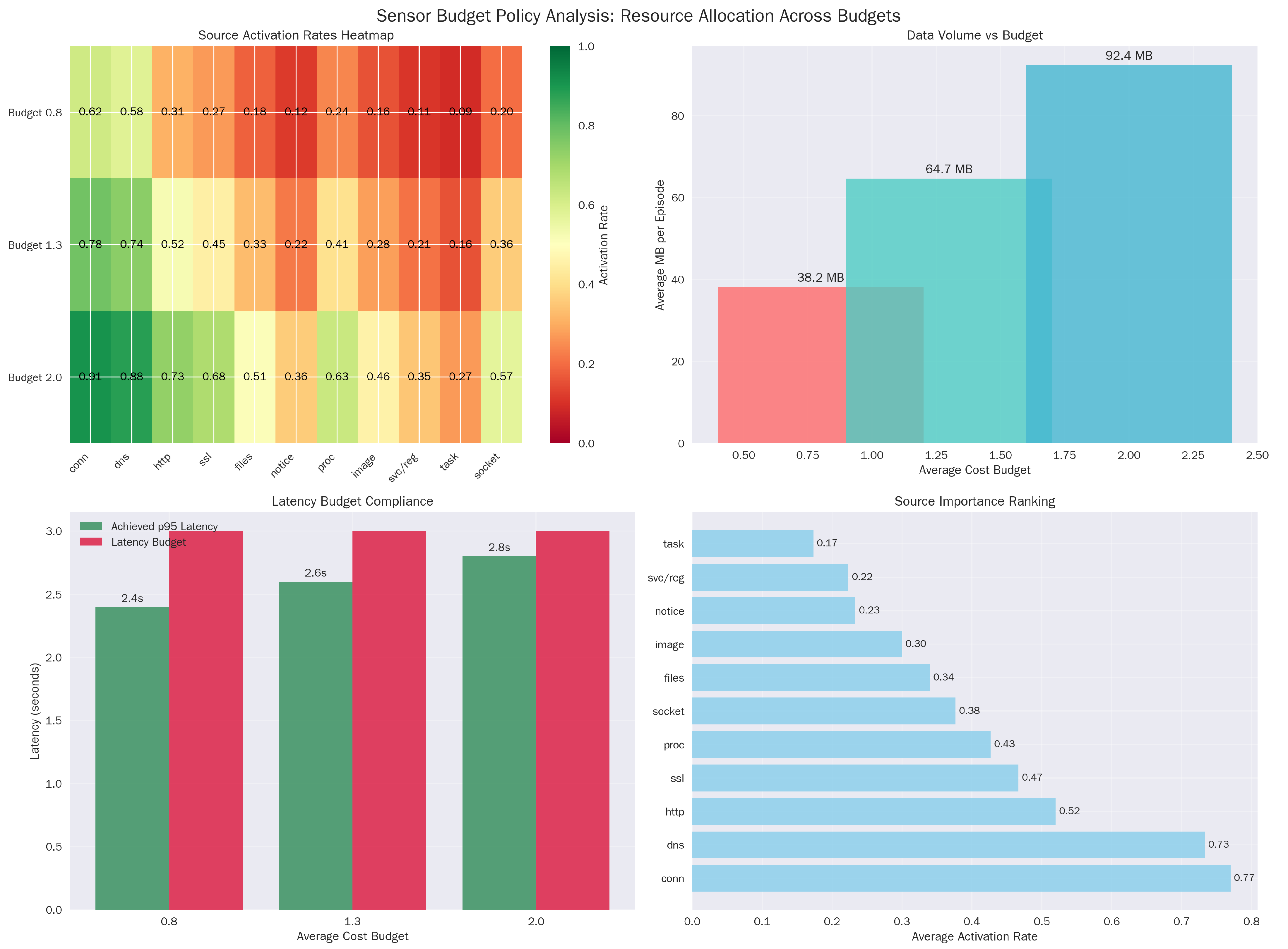 Sensors 26 00021 g003