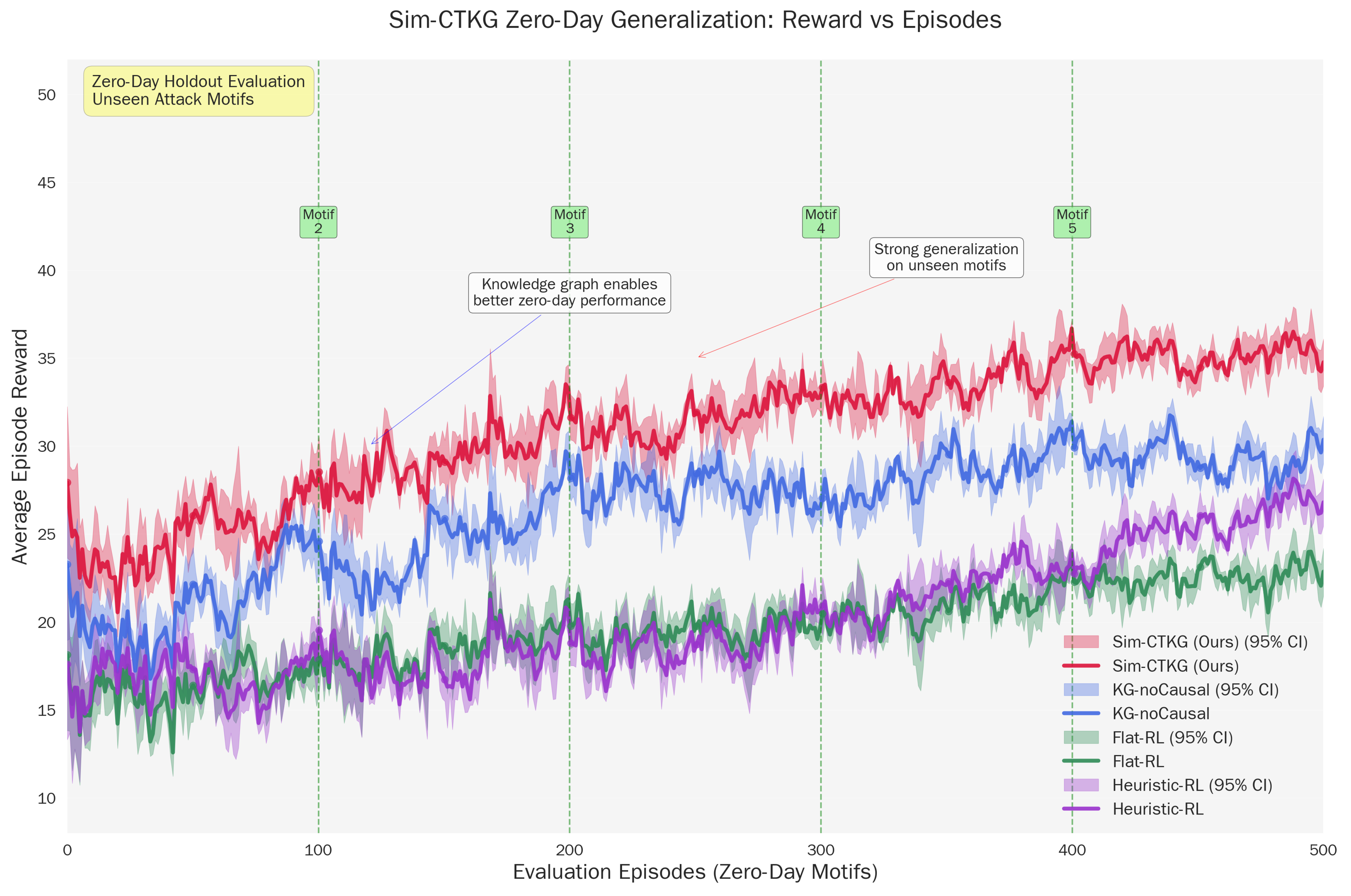 Sensors 26 00021 g005