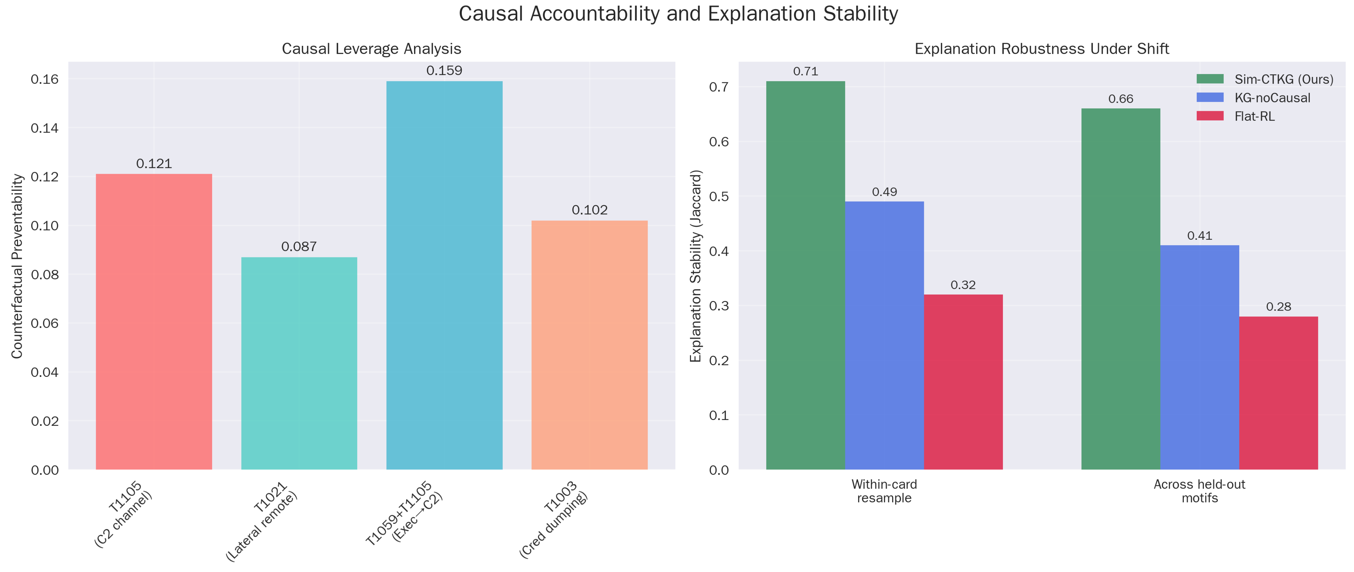 Sensors 26 00021 g006