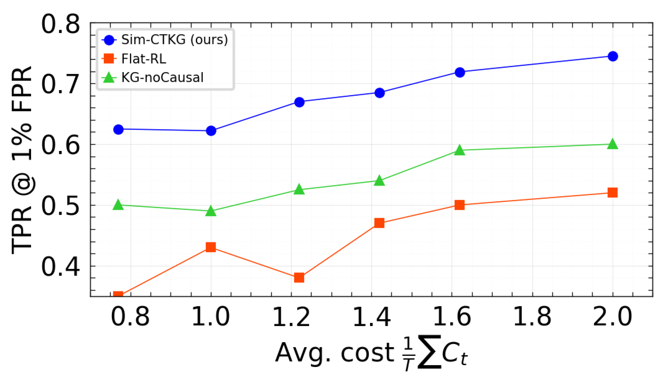 Sensors 26 00021 g007