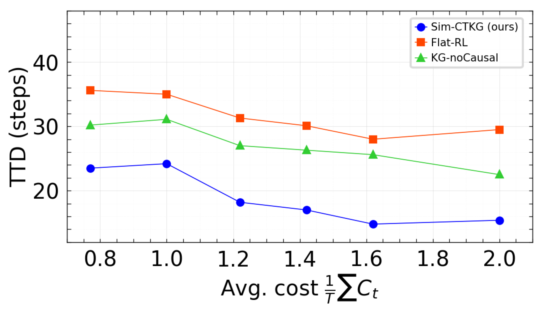 Sensors 26 00021 g008