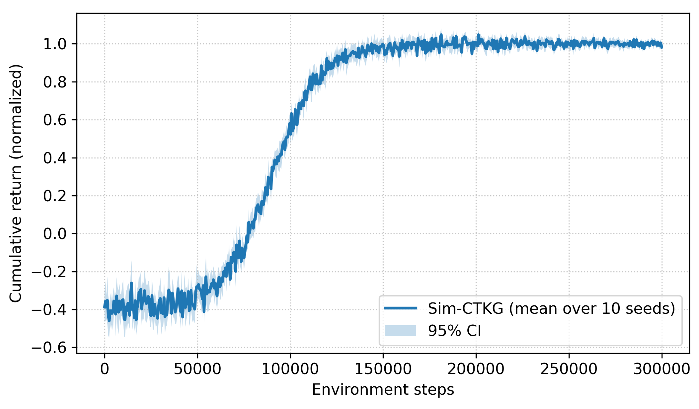 Sensors 26 00021 g009