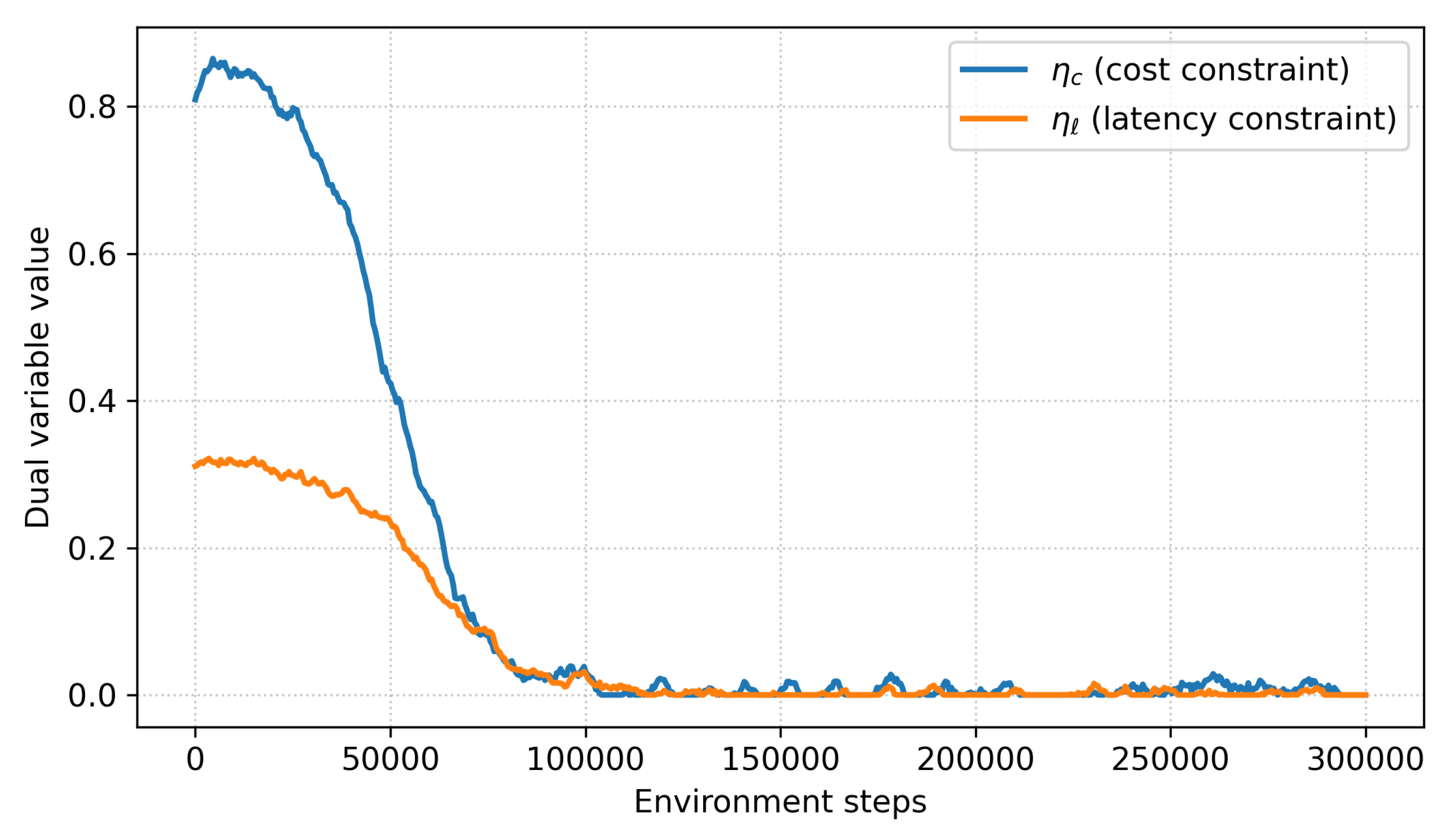 Sensors 26 00021 g010