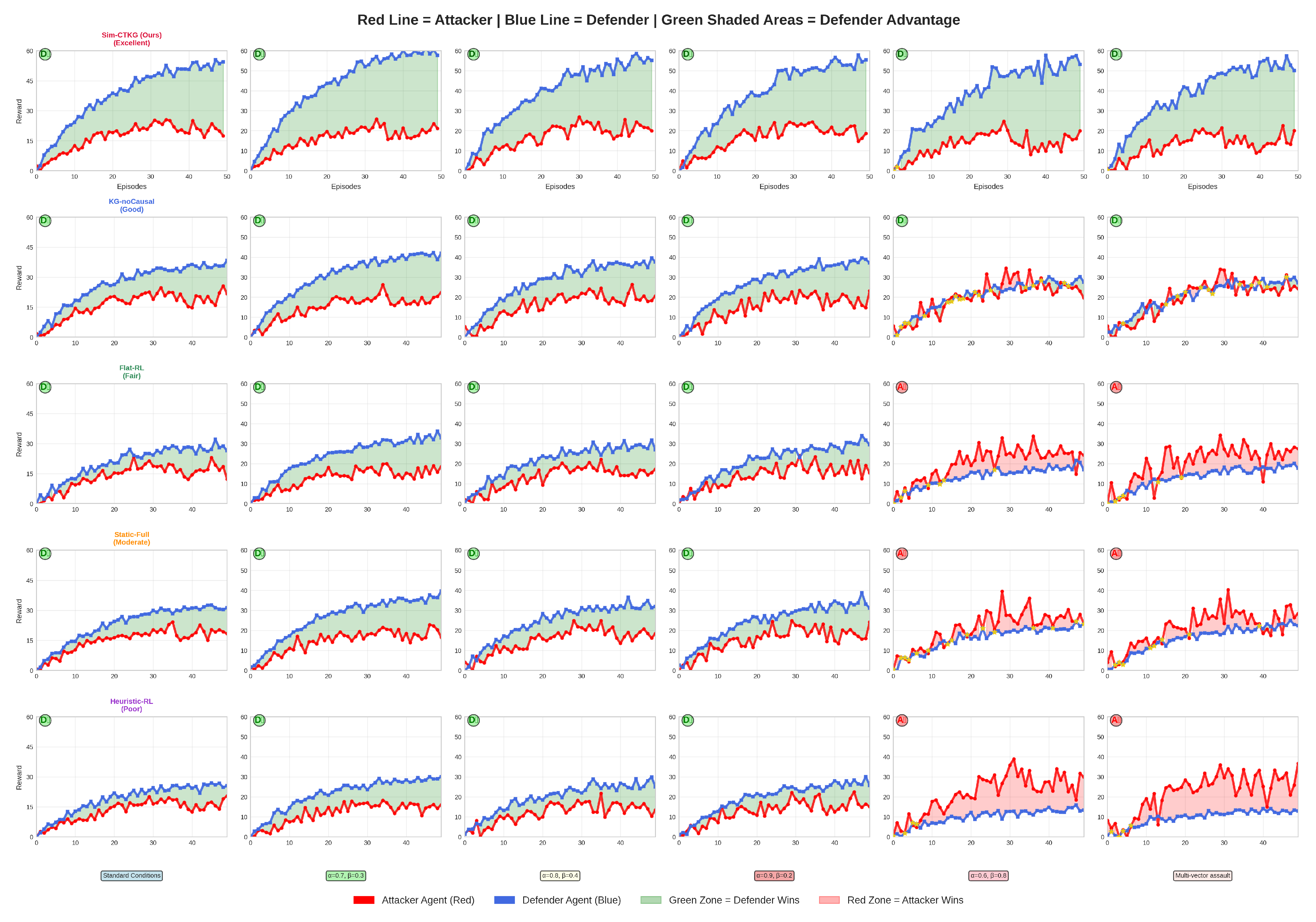 Sensors 26 00021 g012