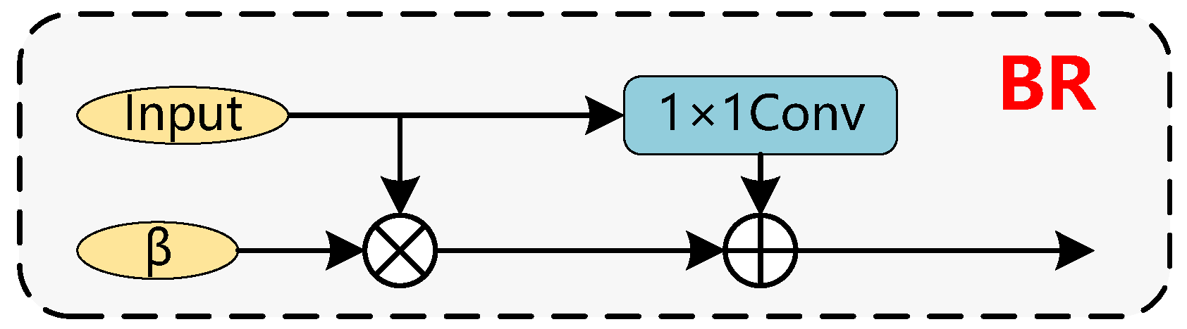 Sensors 26 00023 g006