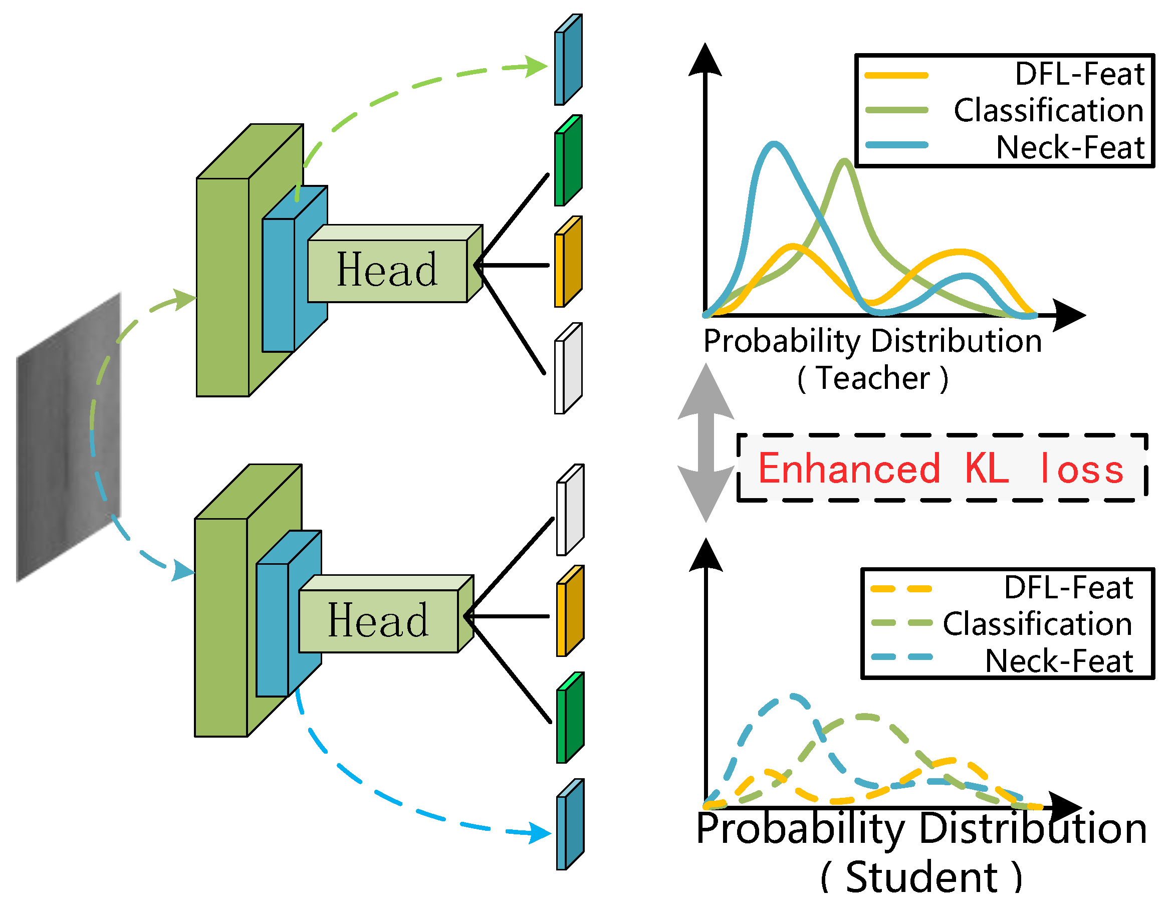 Sensors 26 00023 g007