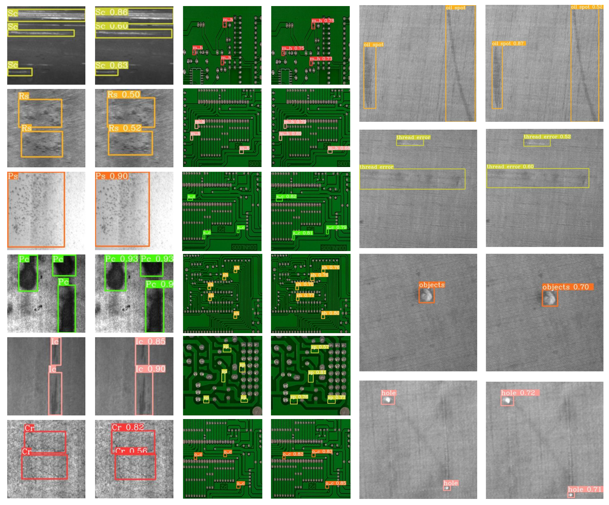 Sensors 26 00023 g008