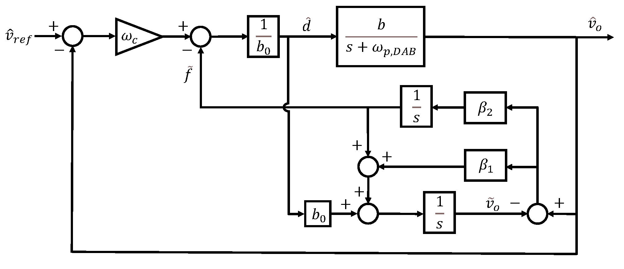 Sensors 26 00048 g002