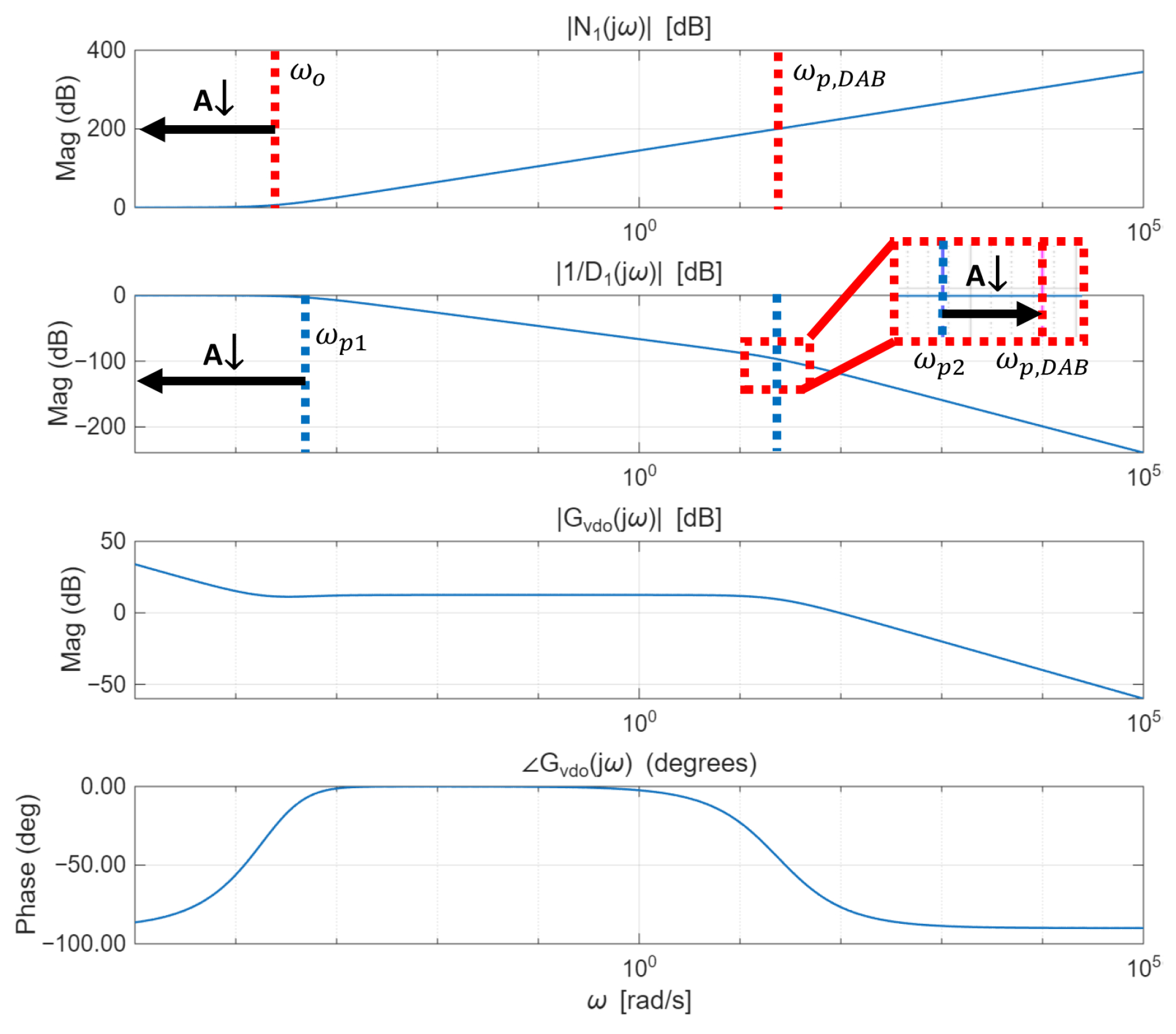 Sensors 26 00048 g005