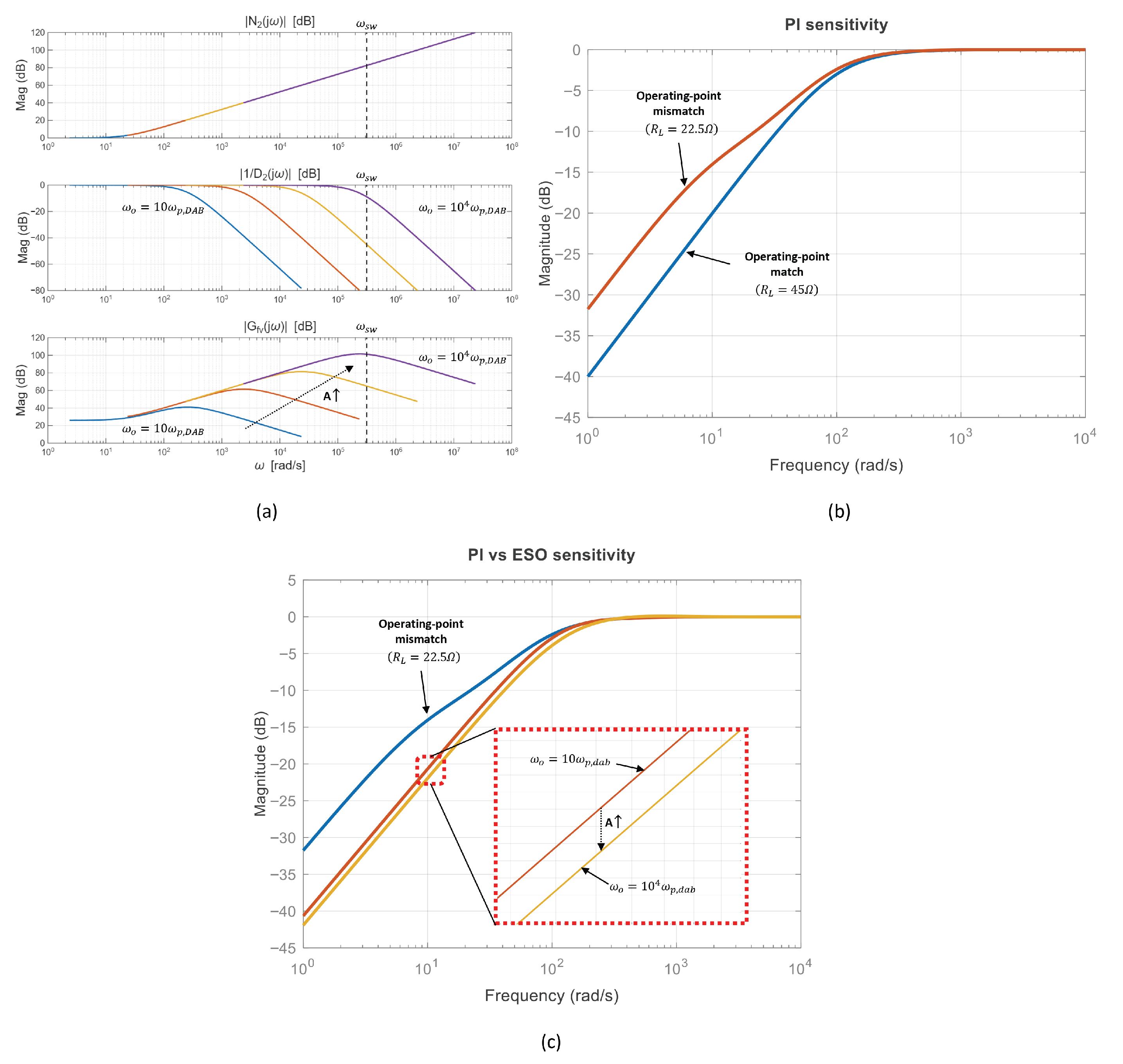 Sensors 26 00048 g006