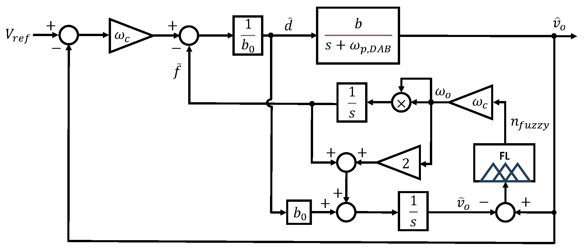 Sensors 26 00048 g008