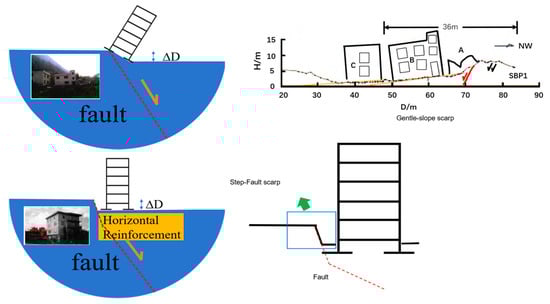 Sensors 26 00090 g001