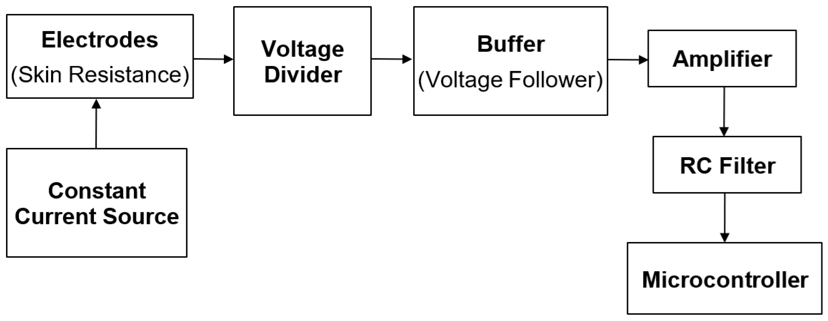 Sensors 26 00116 g007