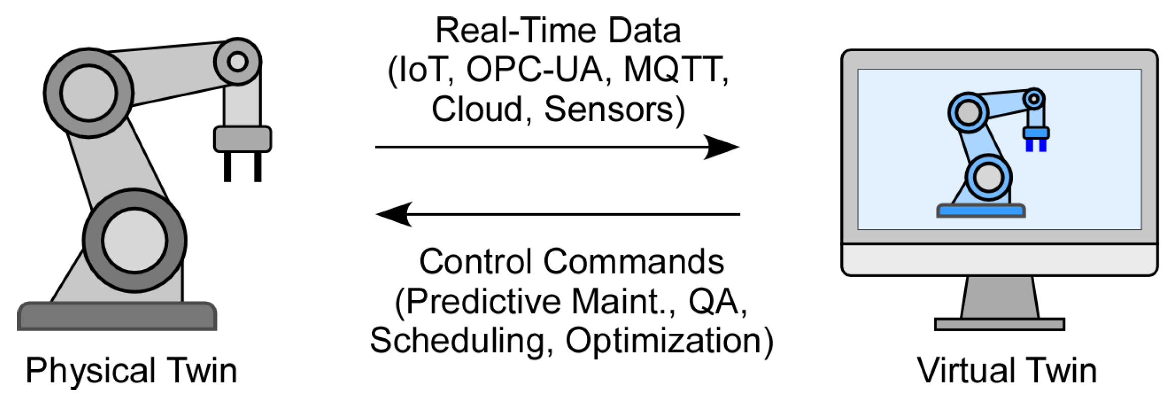 Sensors 26 00124 g001