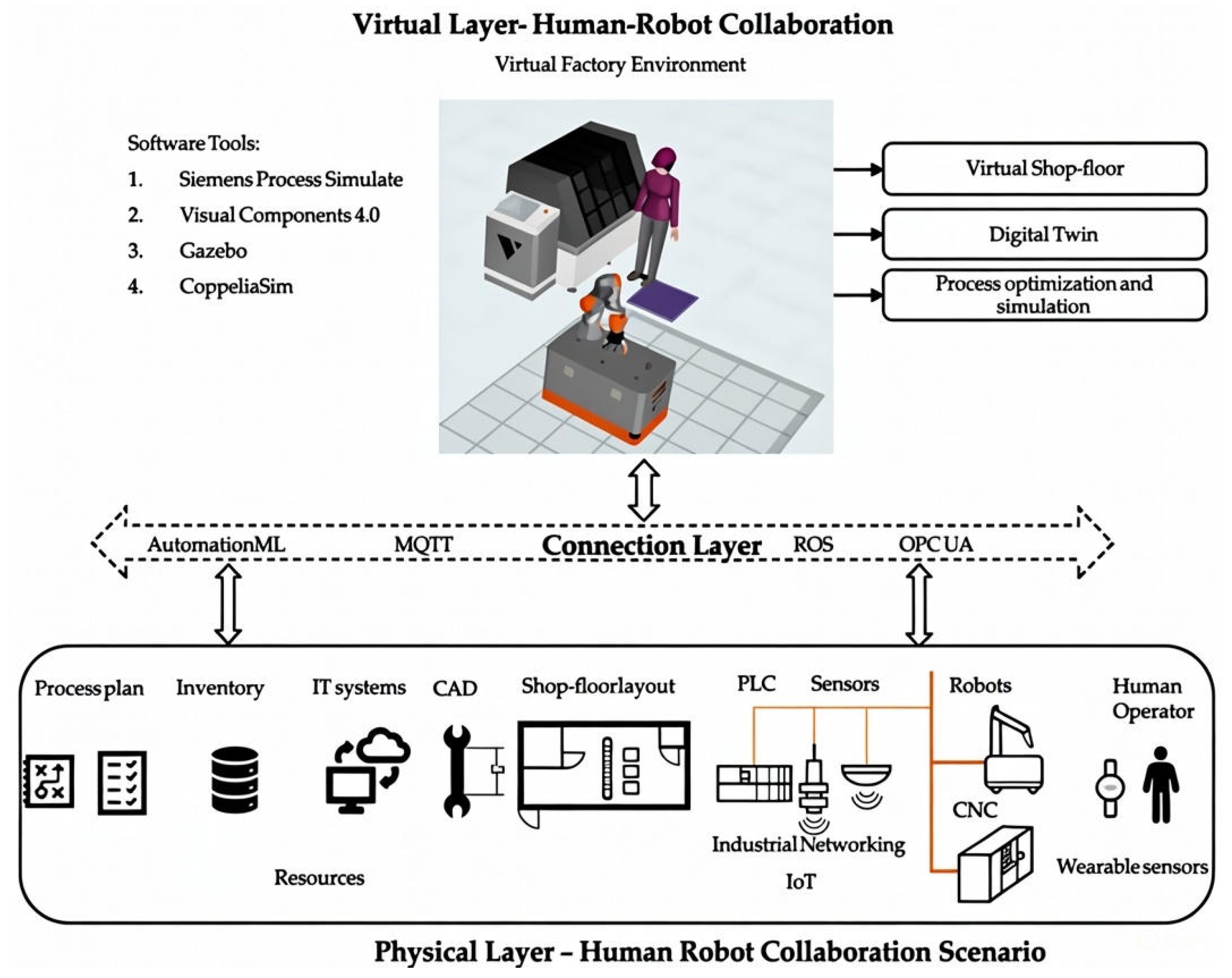 Sensors 26 00124 g003