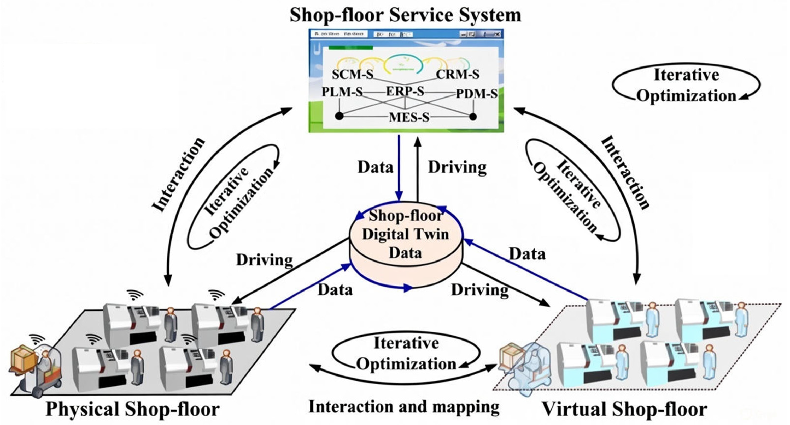 Sensors 26 00124 g004