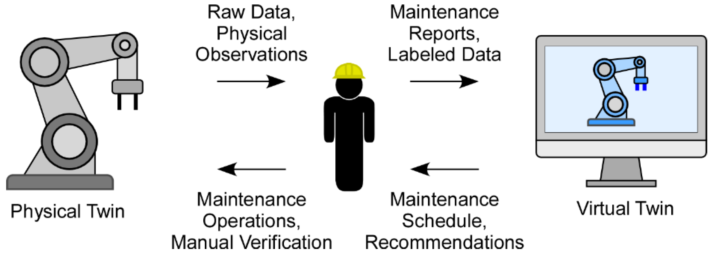 Sensors 26 00124 g006