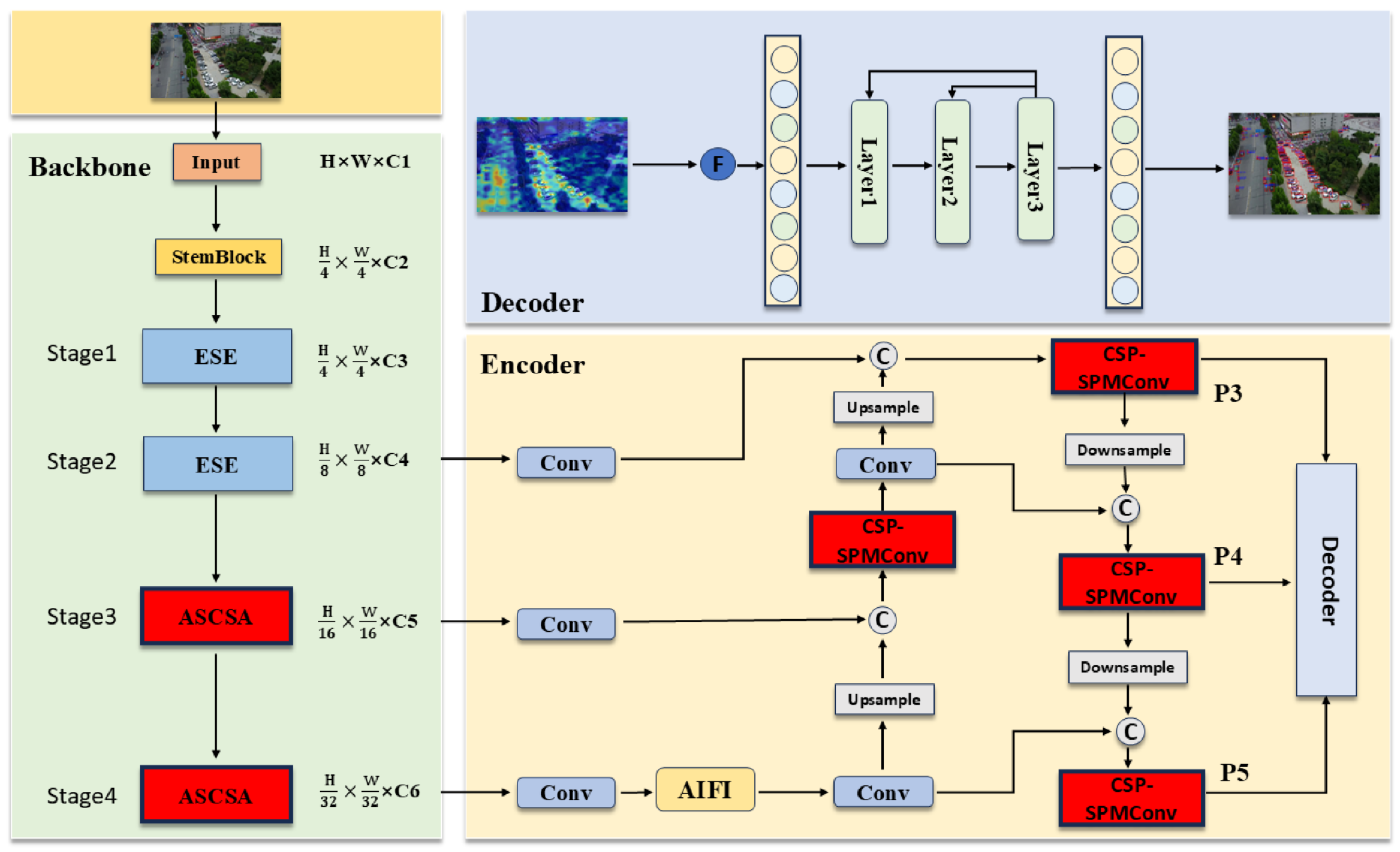 Sensors 26 00147 g002