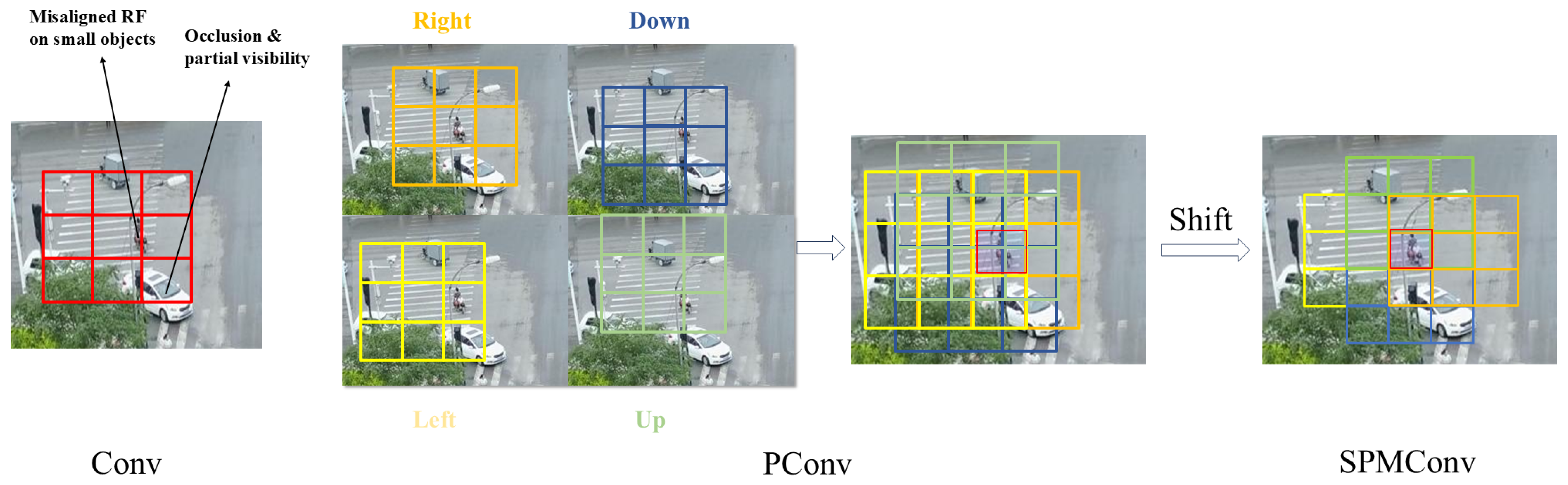 Sensors 26 00147 g006