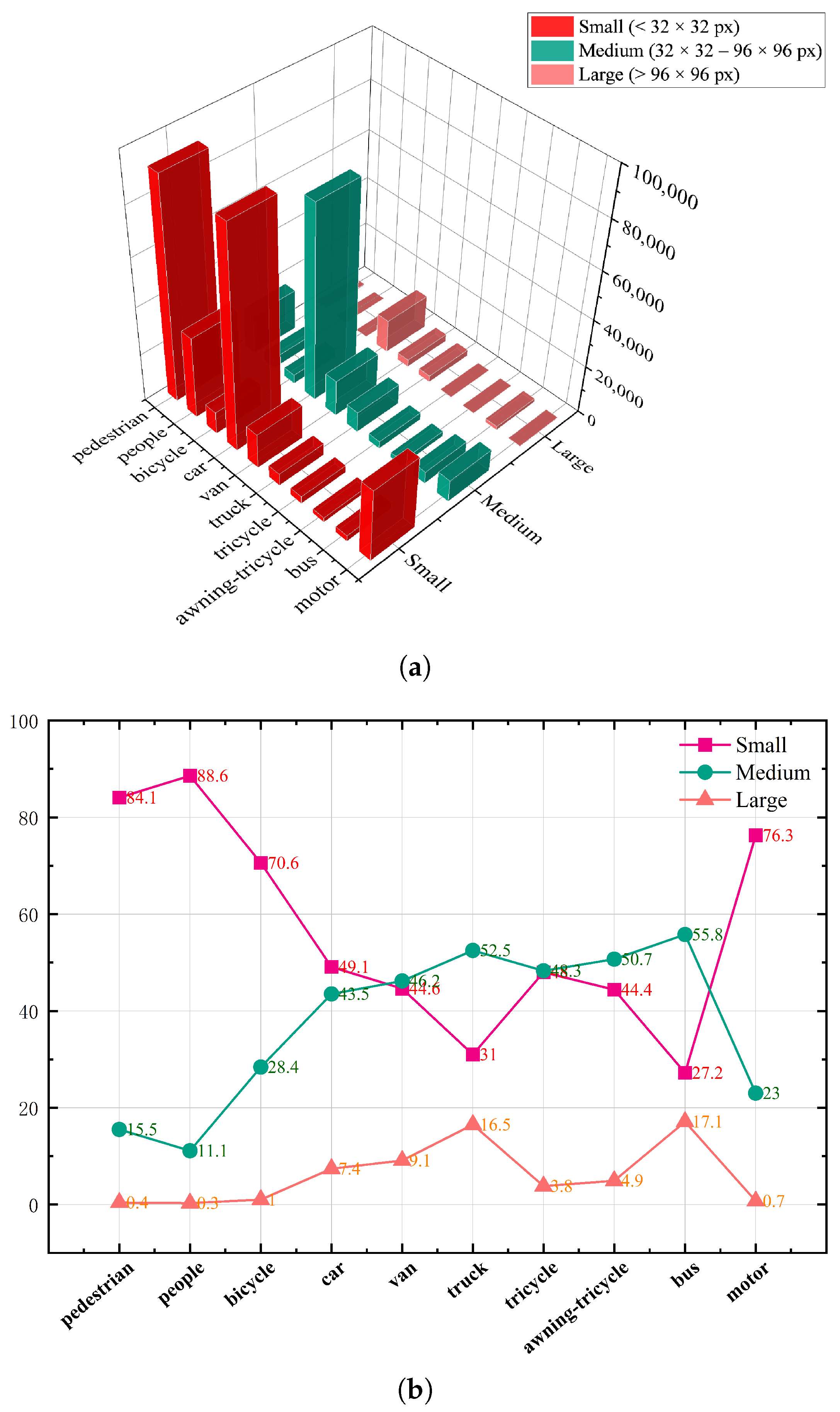 Sensors 26 00147 g007