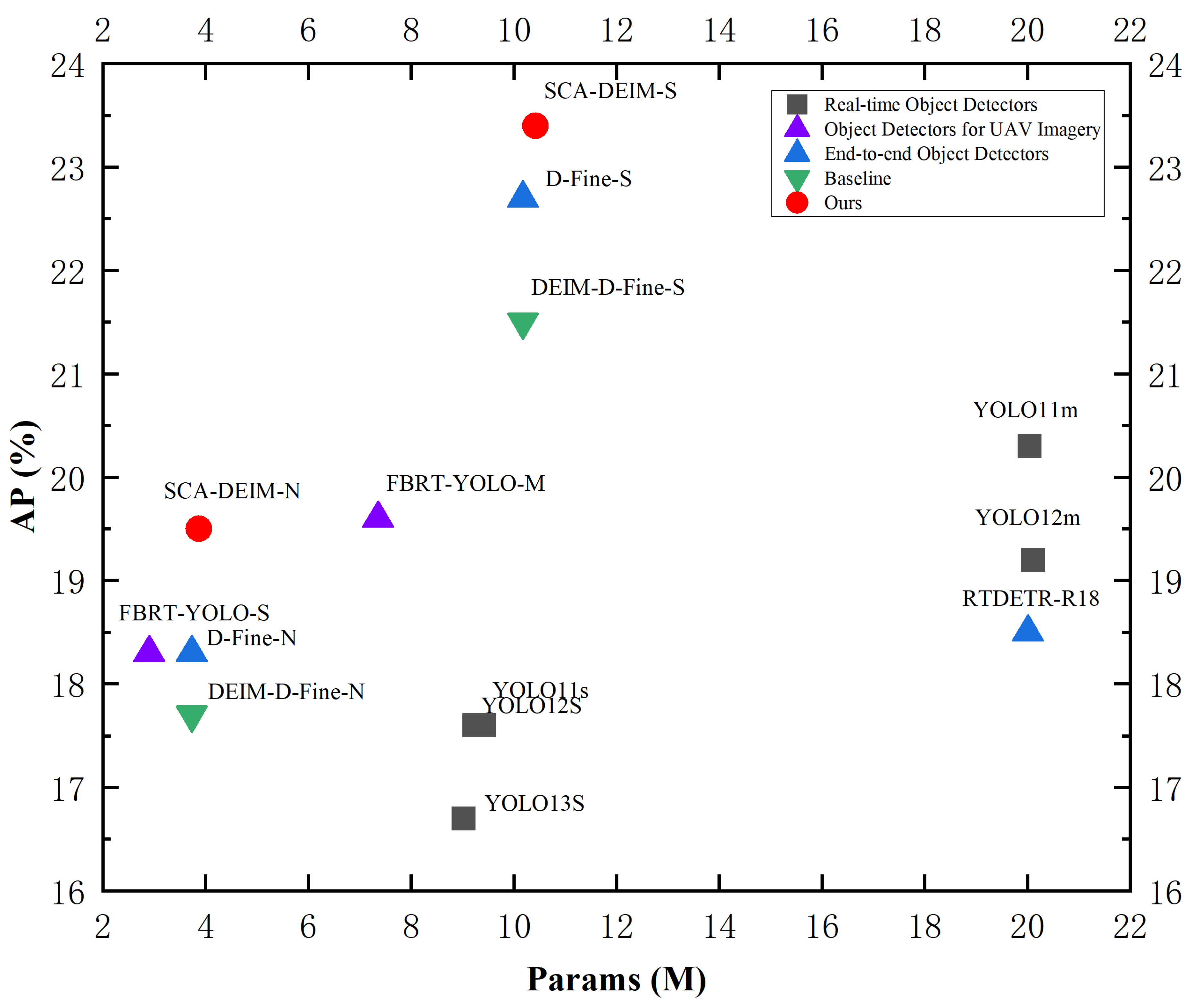 Sensors 26 00147 g008
