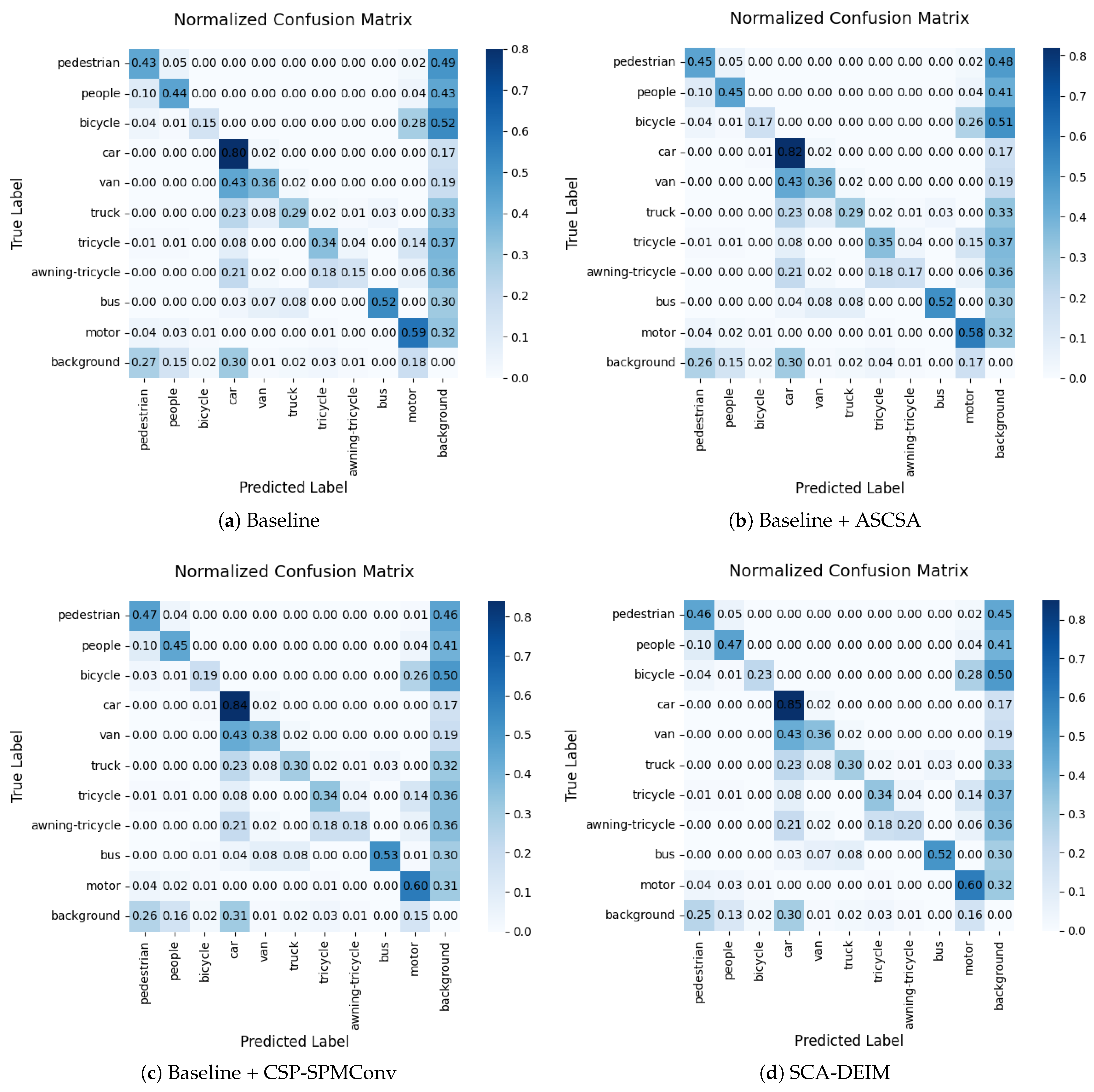 Sensors 26 00147 g011