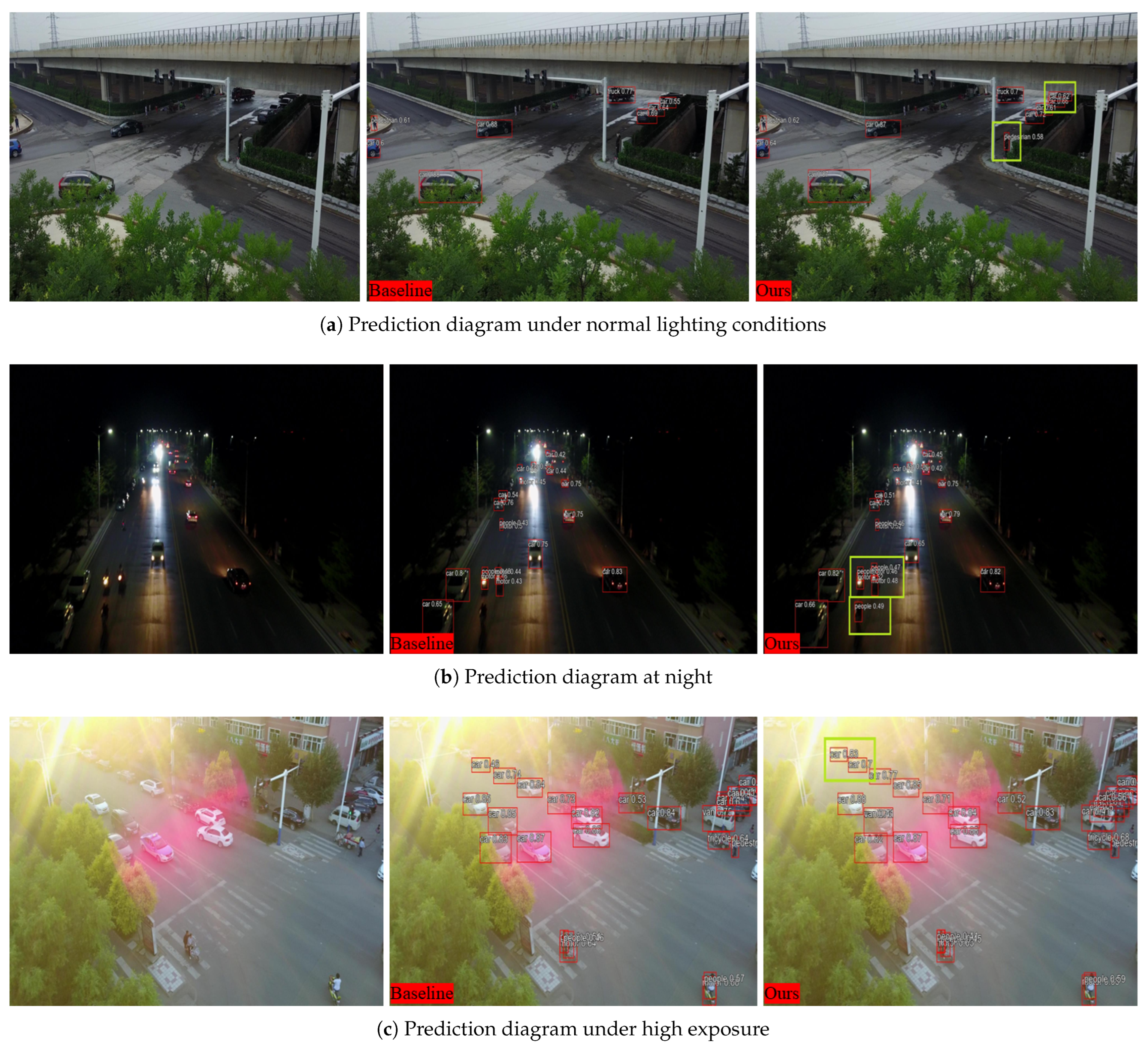 Sensors 26 00147 g013