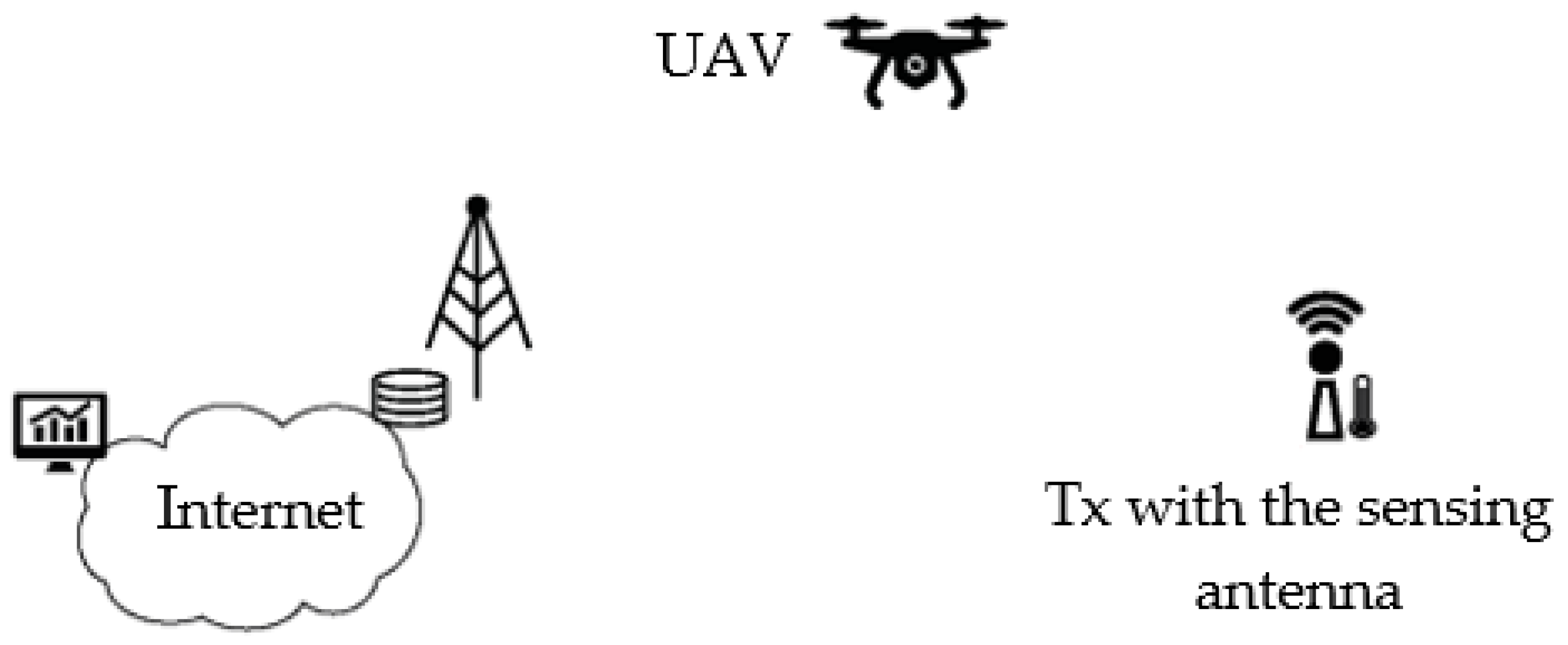 Sensors 26 00155 g001