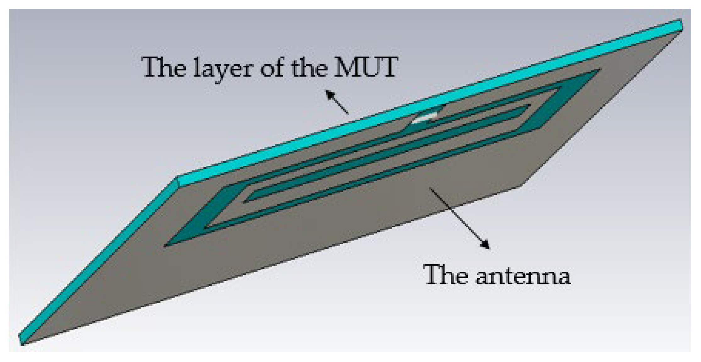 Sensors 26 00155 g003