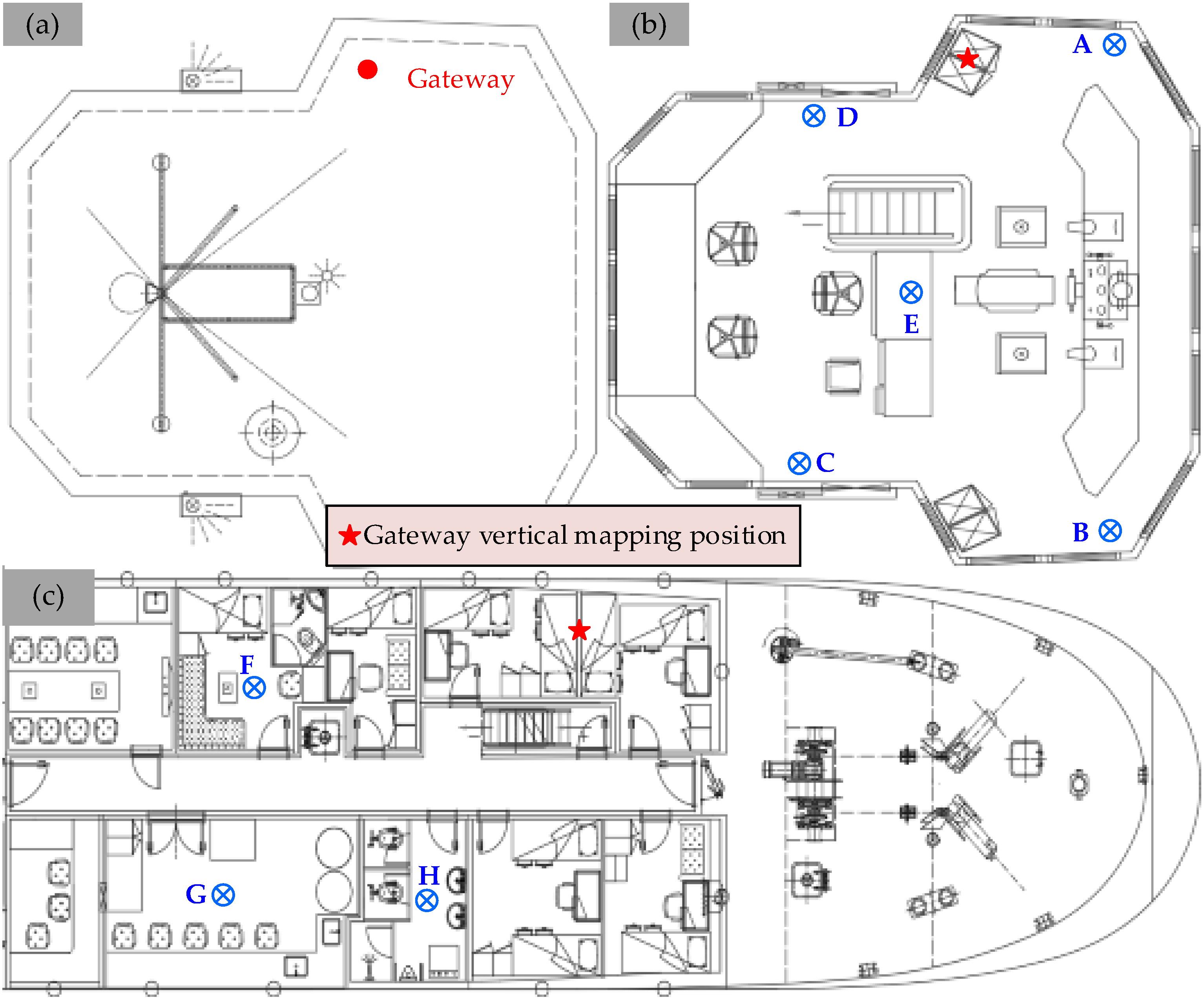 Sensors 26 00207 g005
