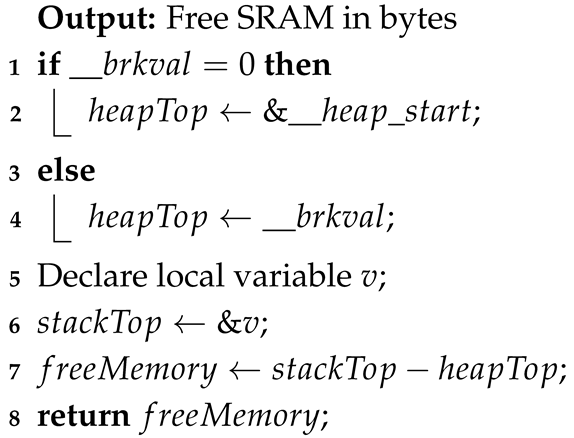 Sensors 26 00214 i010