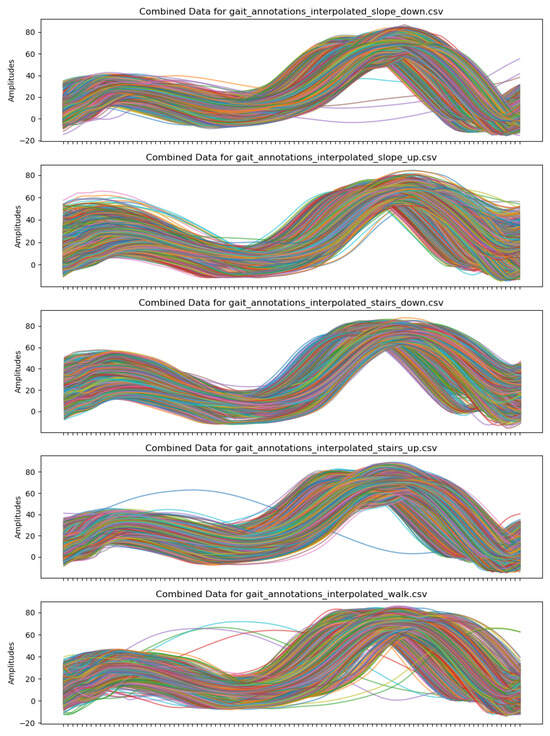 Sensors 26 00232 g0a1
