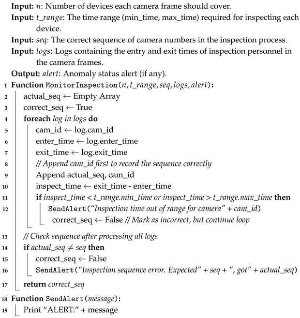 Sensors 26 00236 i001