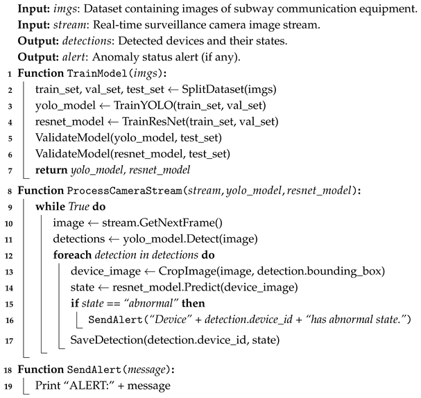 Sensors 26 00236 i002