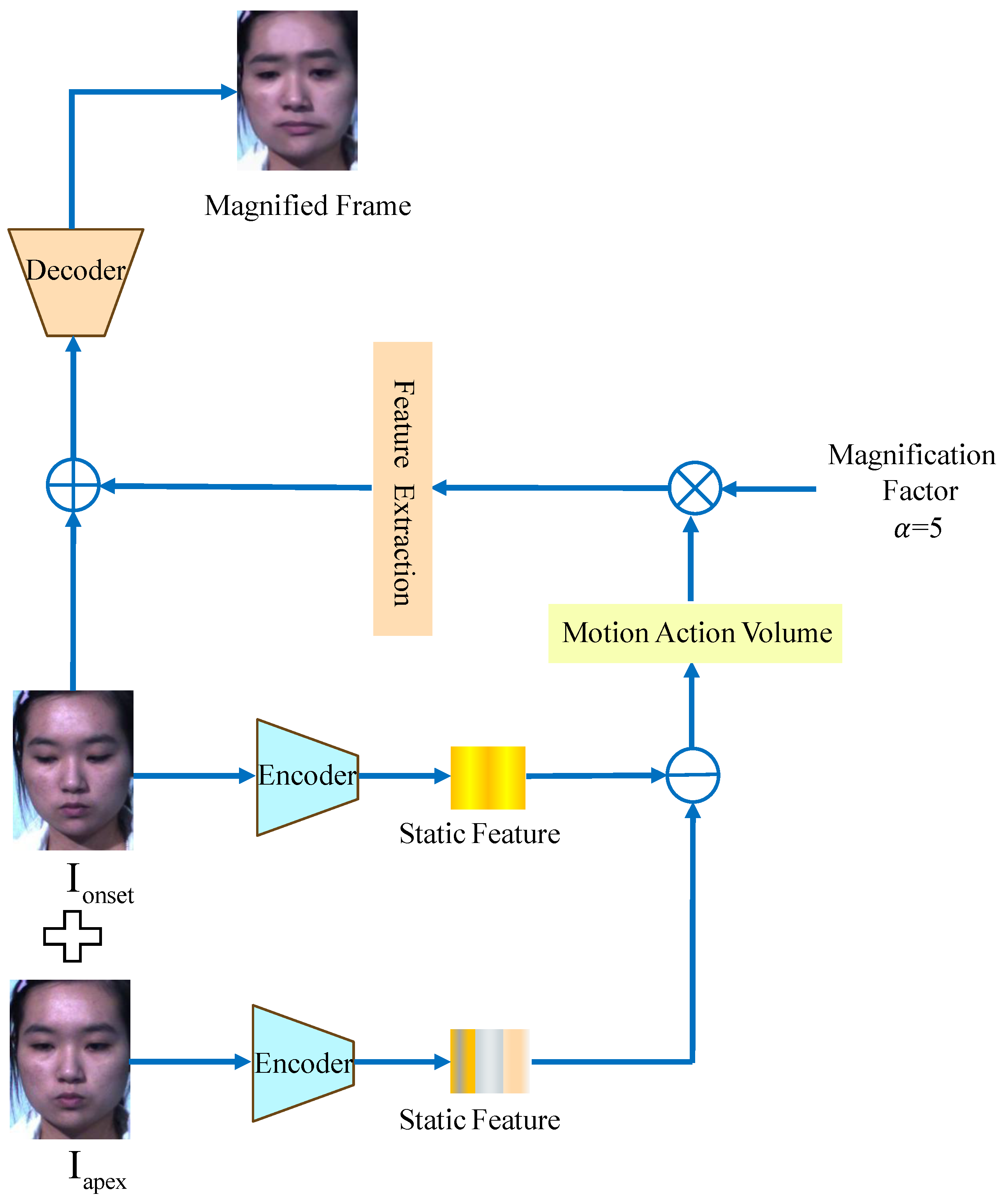 Sensors 26 00247 g003