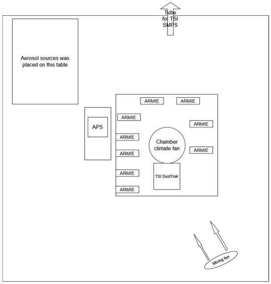 Sensors 26 00280 g0a8
