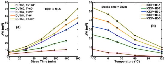 Sensors 26 00282 g0a1