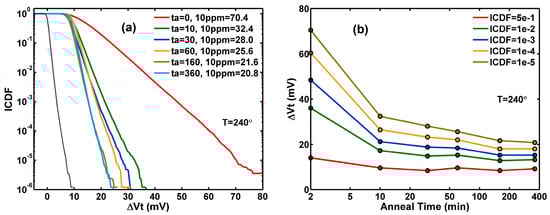 Sensors 26 00282 g0a3
