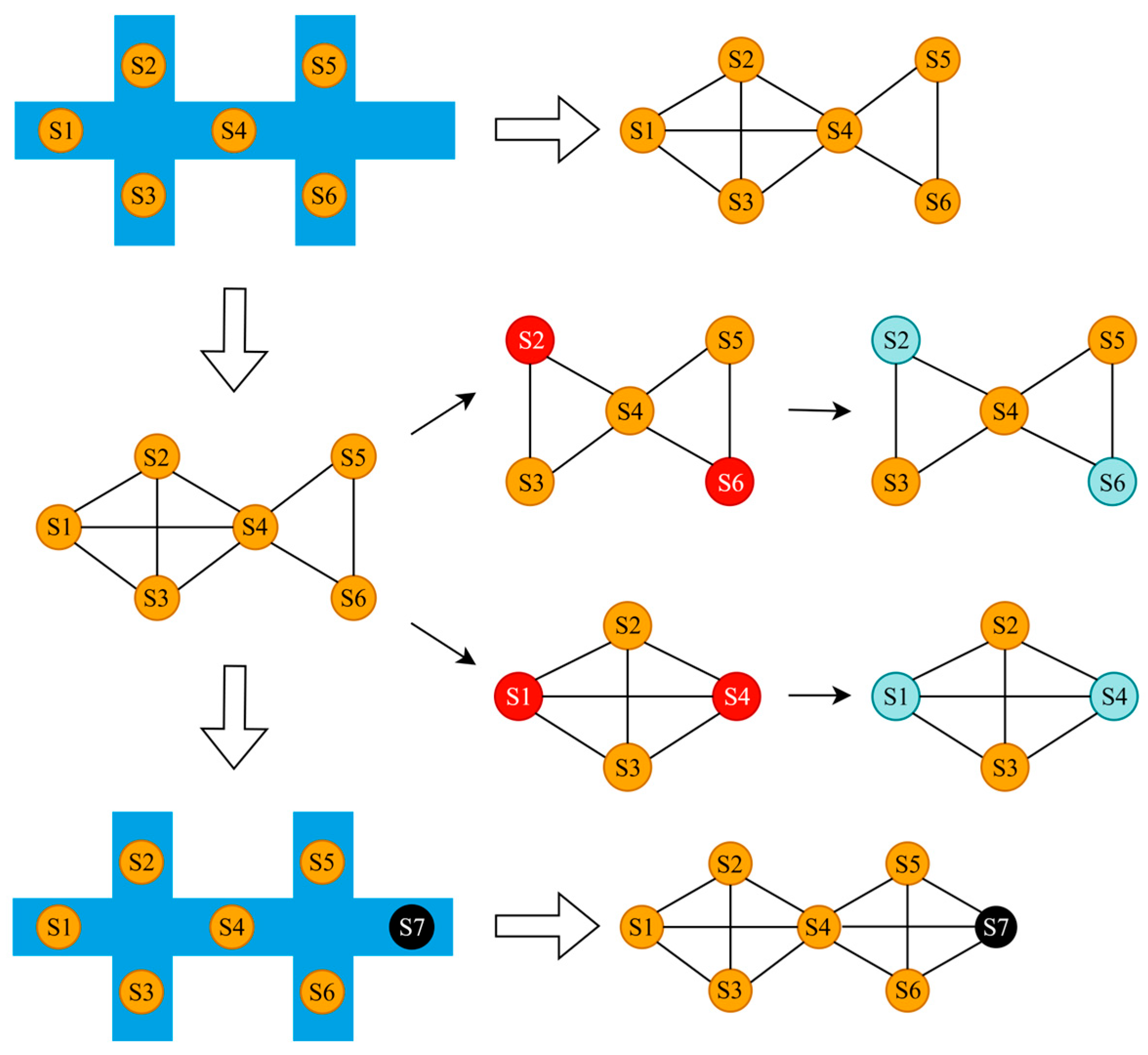 Sensors 26 00289 g001