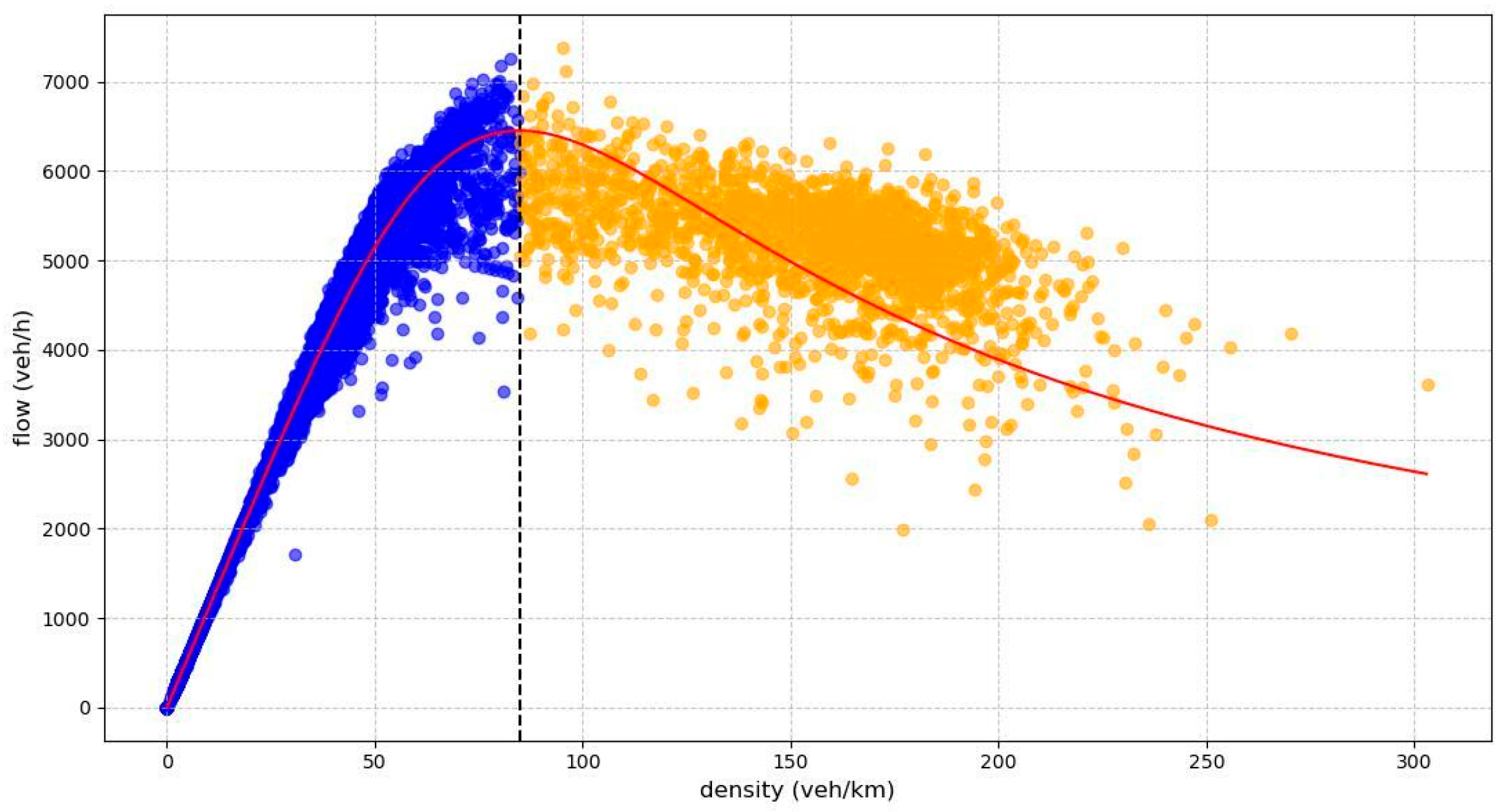 Sensors 26 00289 g003