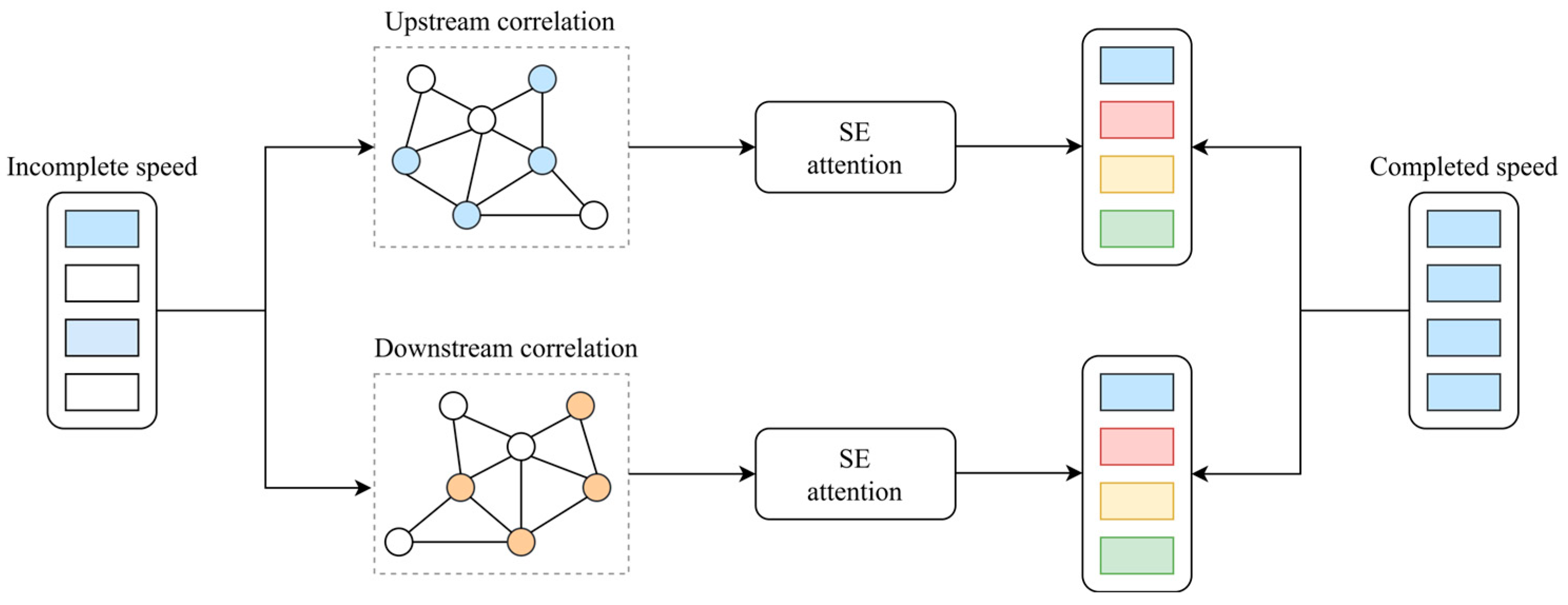 Sensors 26 00289 g005