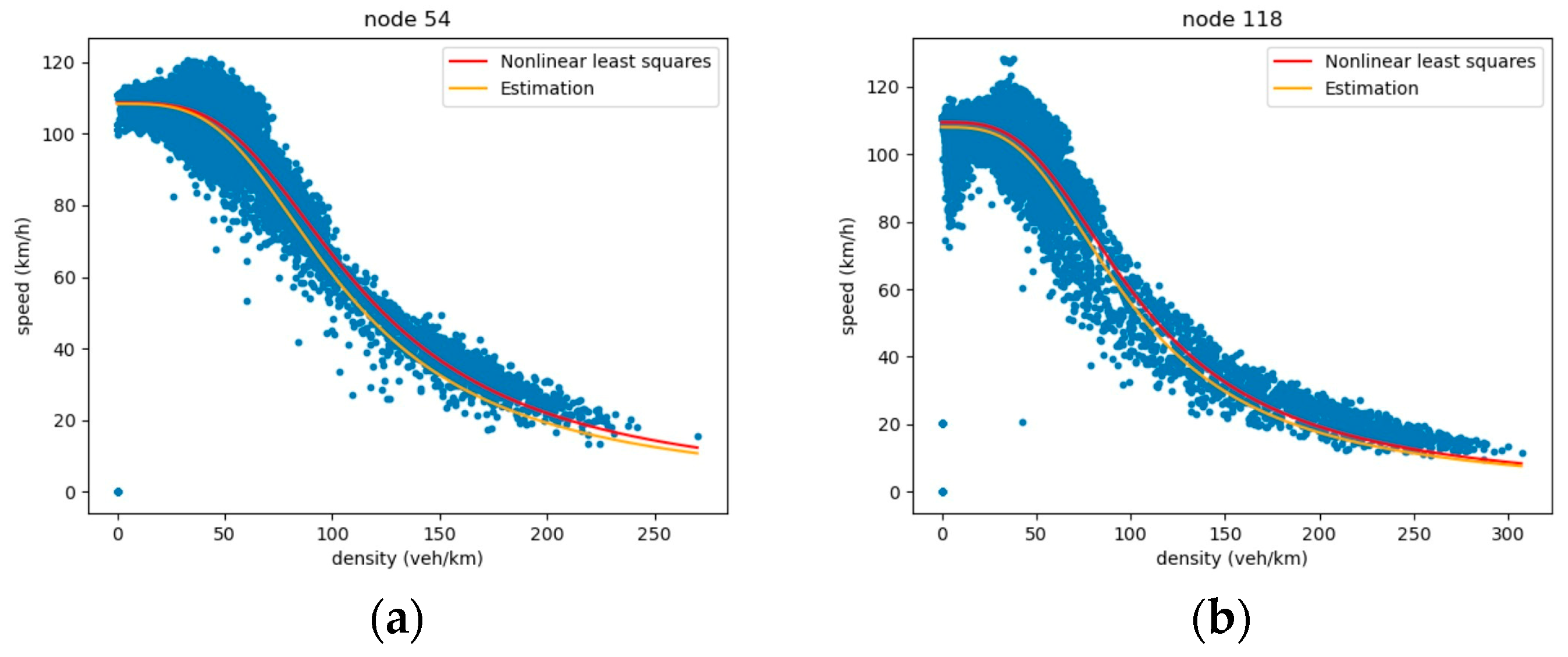 Sensors 26 00289 g007