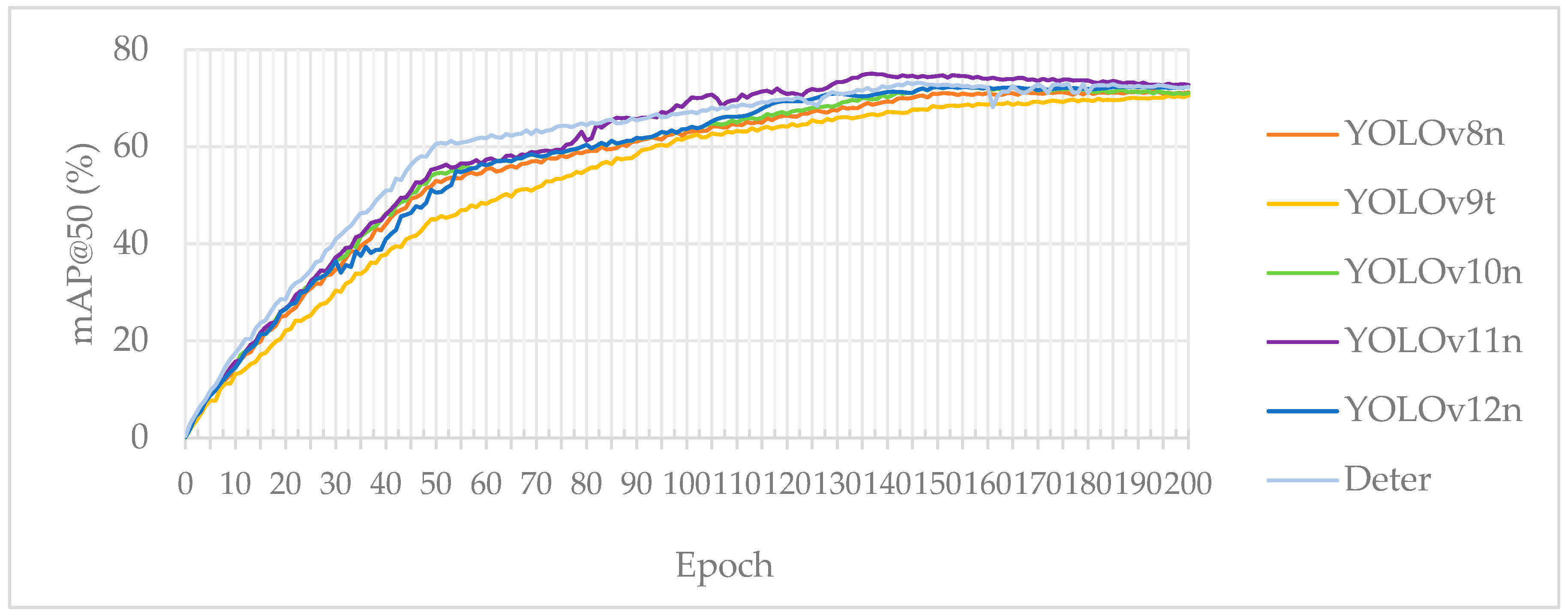 Sensors 26 00300 g006