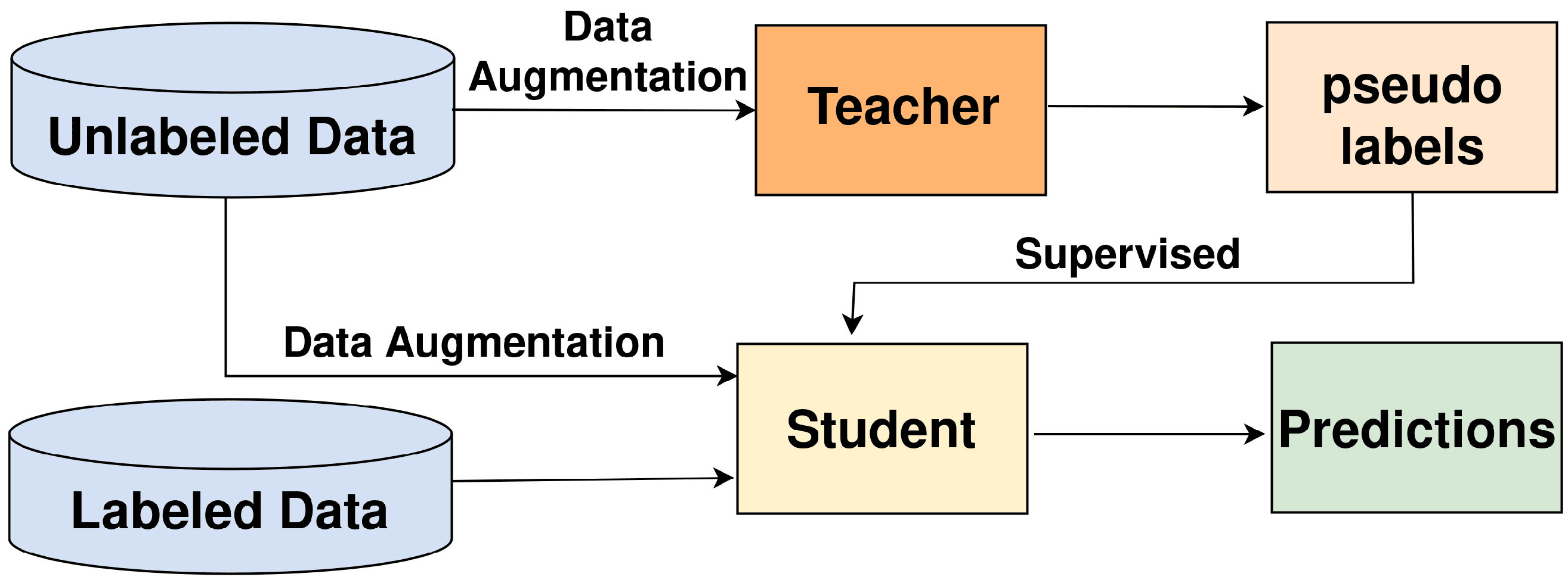 Sensors 26 00310 g002 Sensors 26 00310 g002
