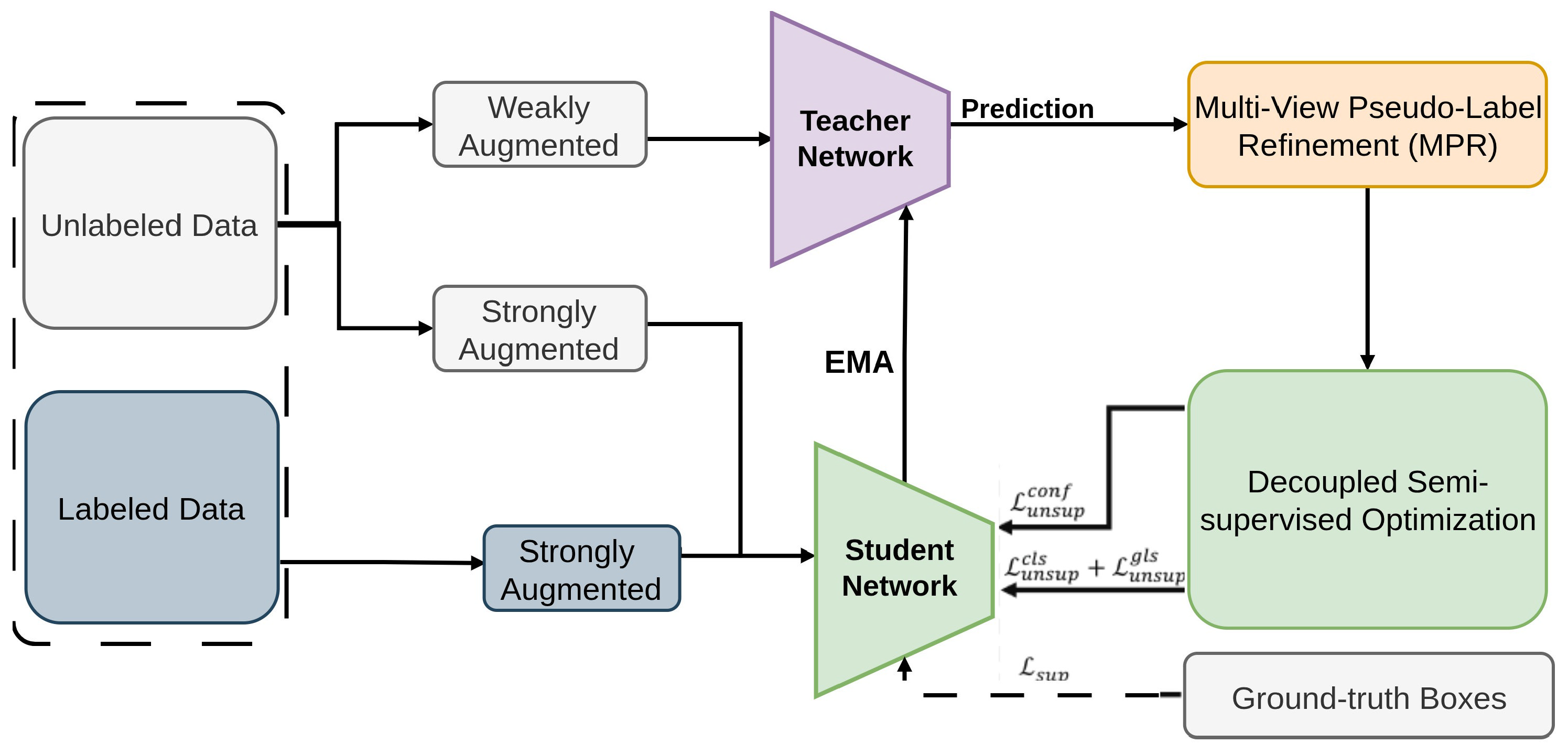 Sensors 26 00310 g003 Sensors 26 00310 g003