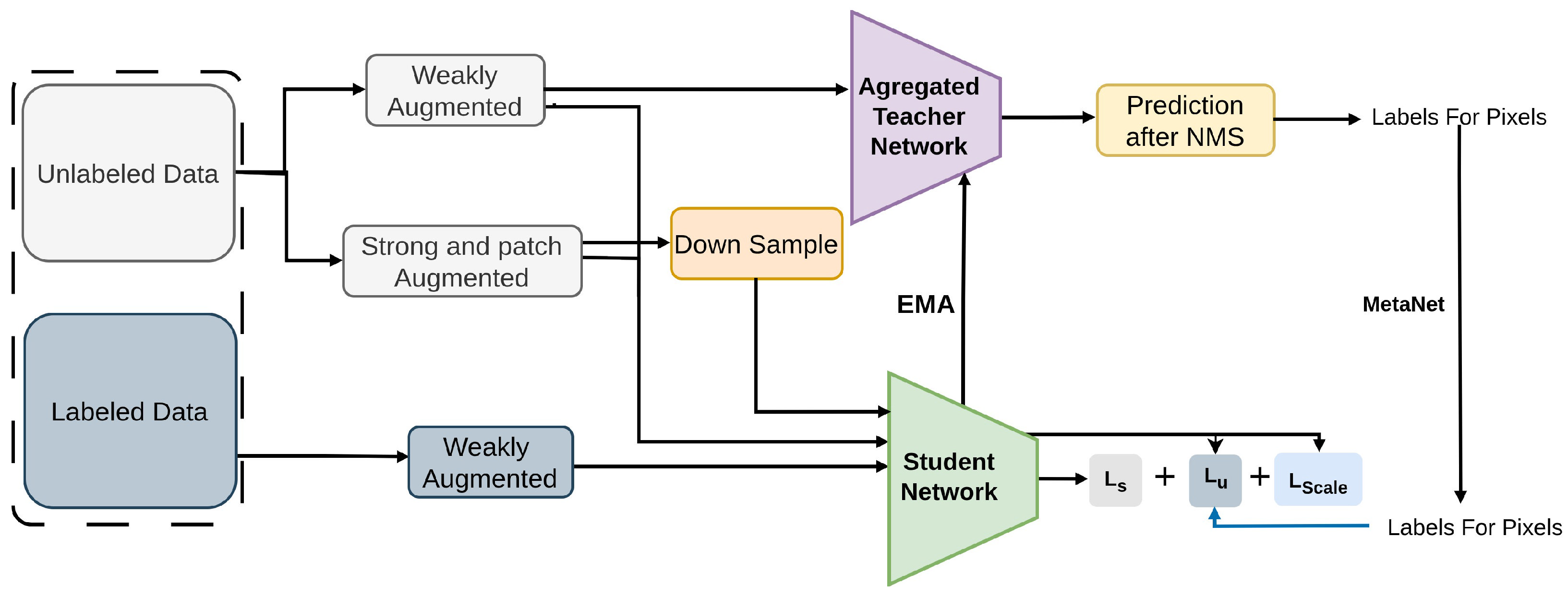Sensors 26 00310 g004 Sensors 26 00310 g004