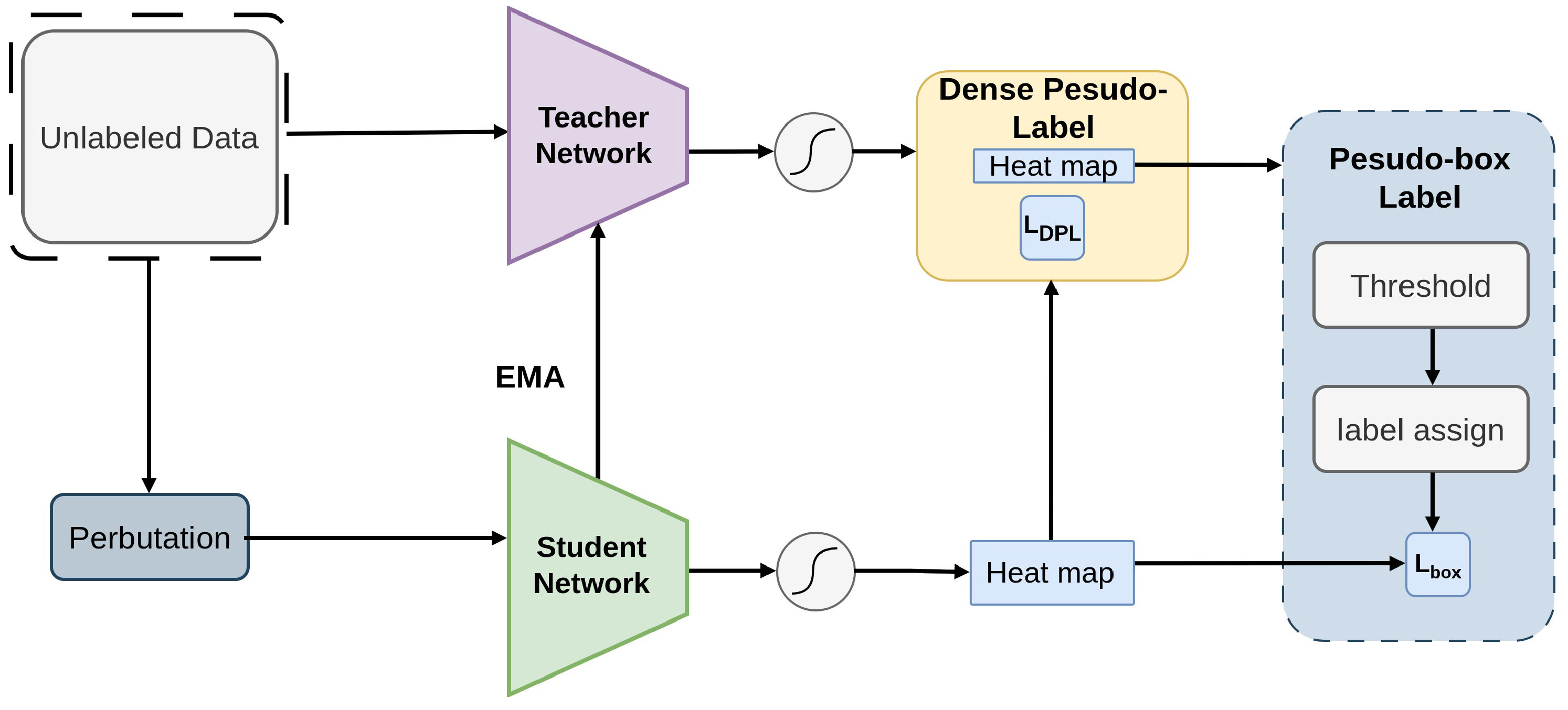 Sensors 26 00310 g005 Sensors 26 00310 g005